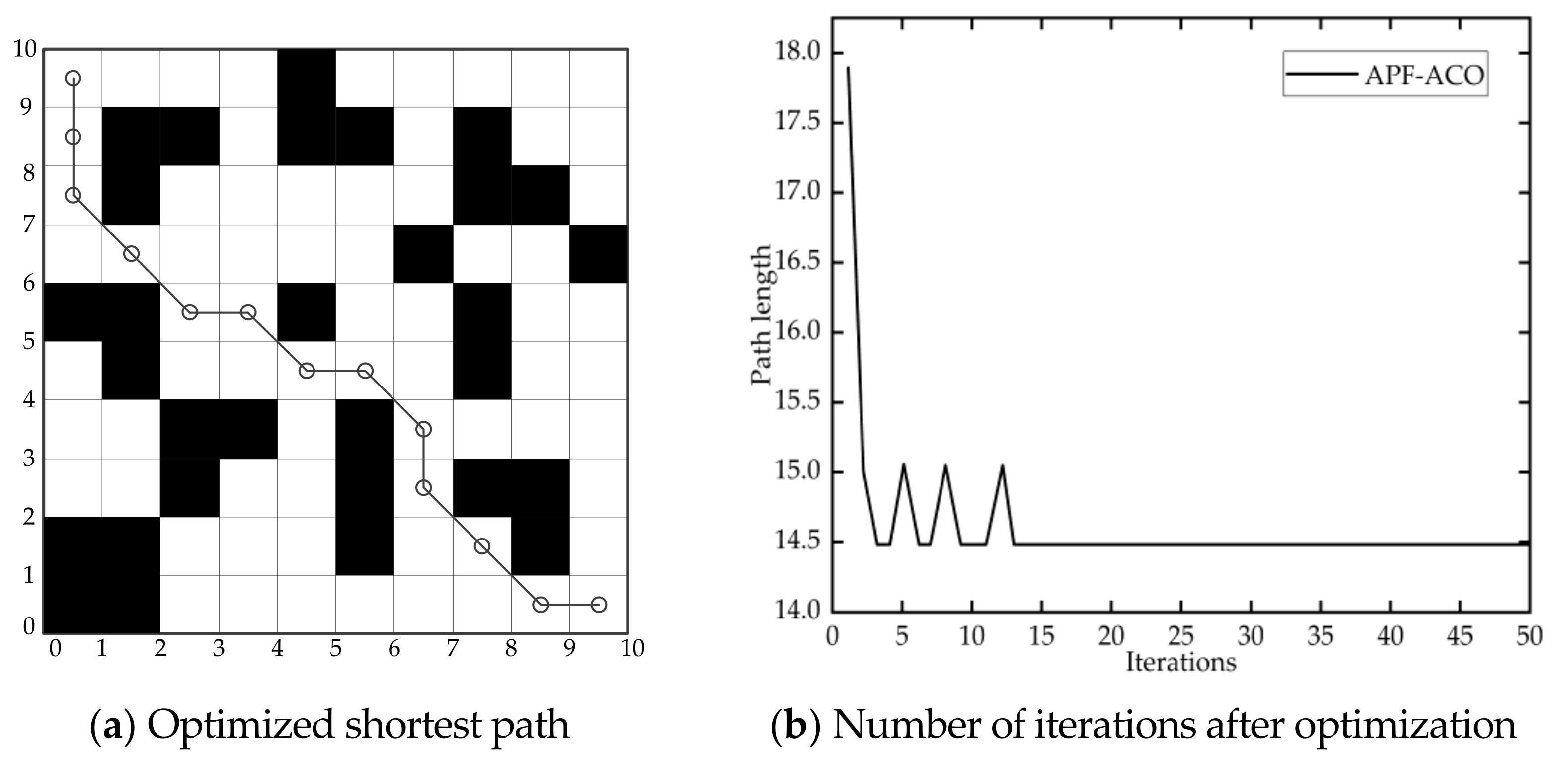 Applsci 12 07046 g005