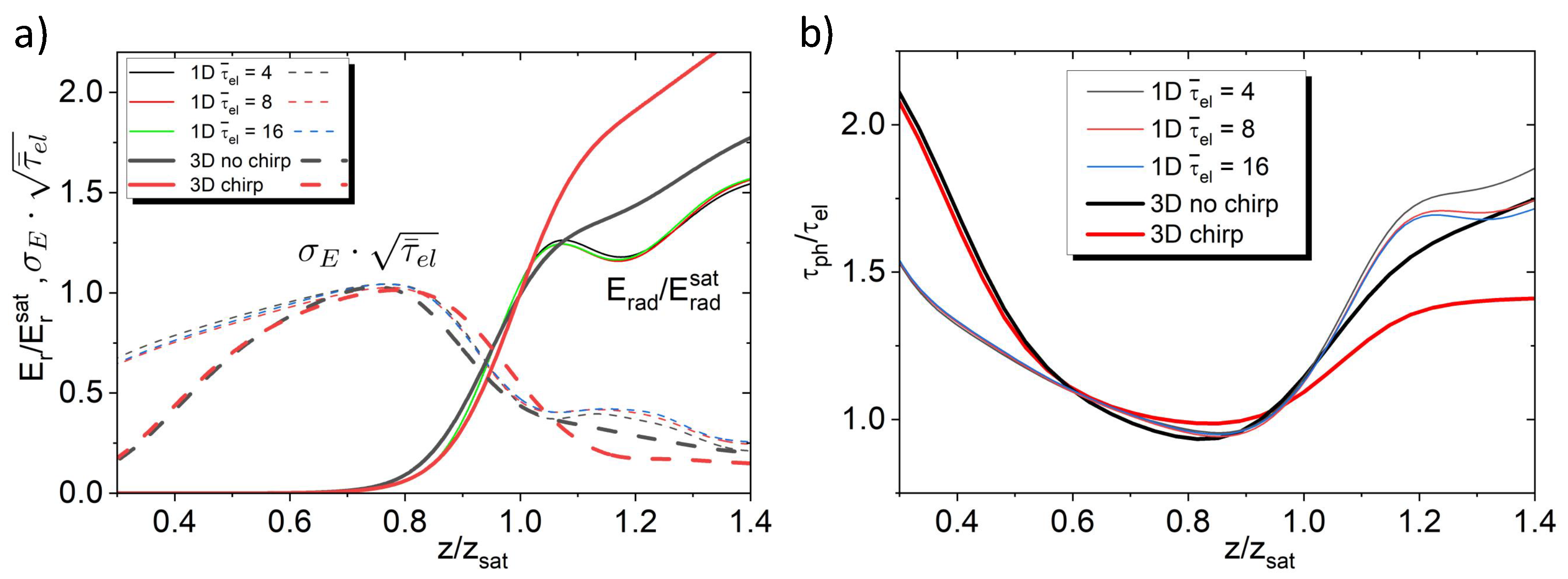Applsci 12 07048 g001