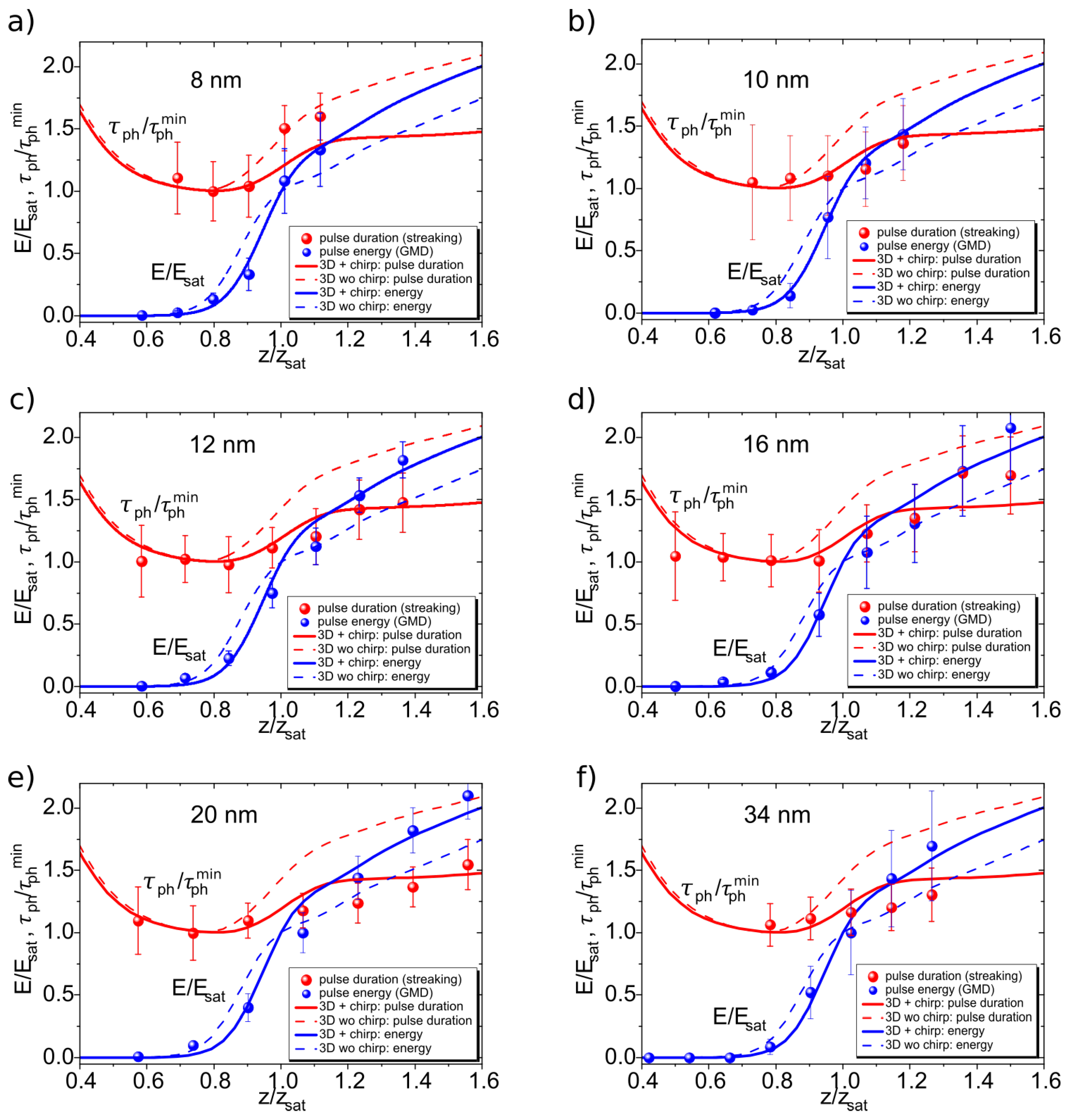 Applsci 12 07048 g003
