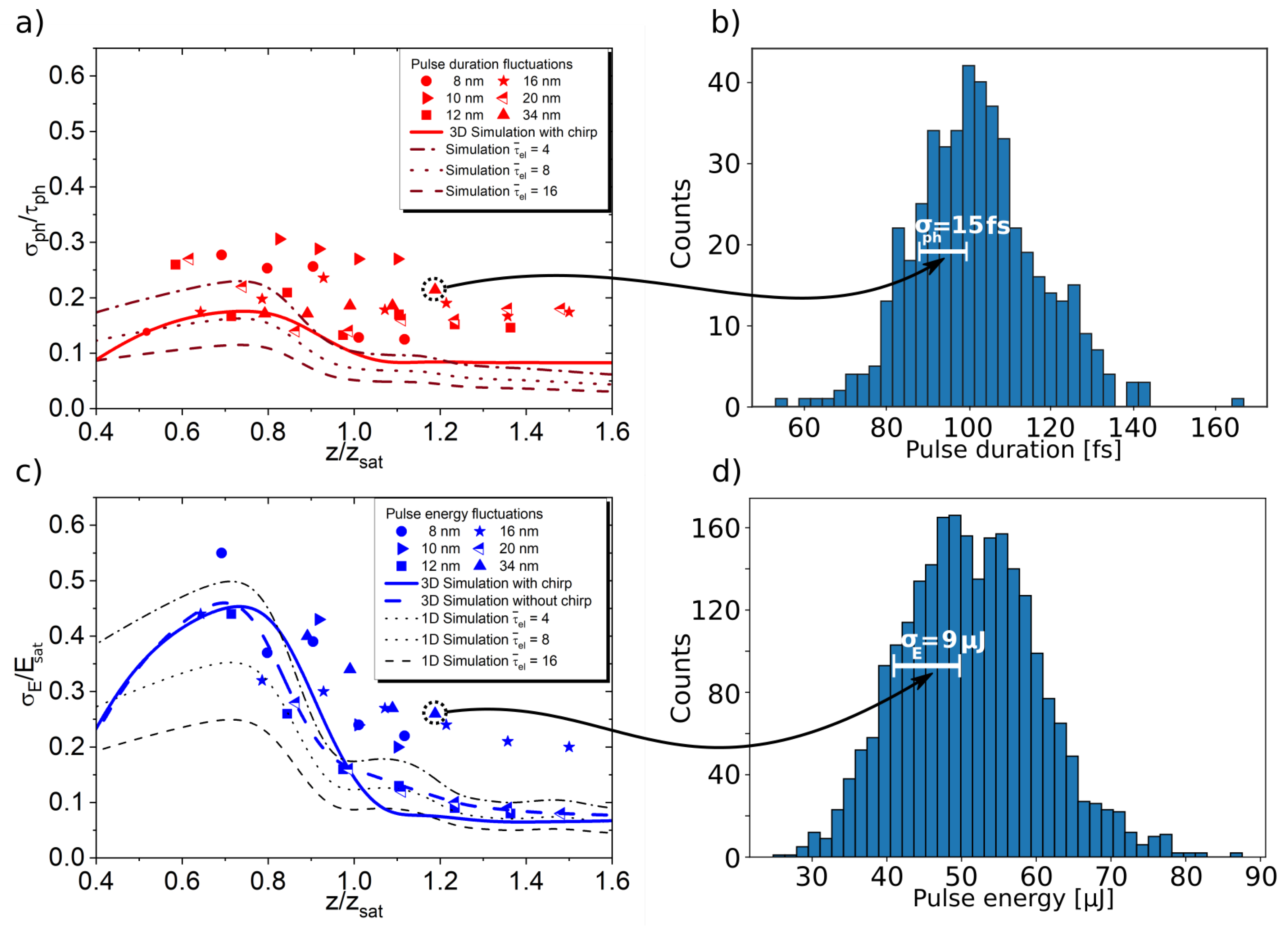 Applsci 12 07048 g004