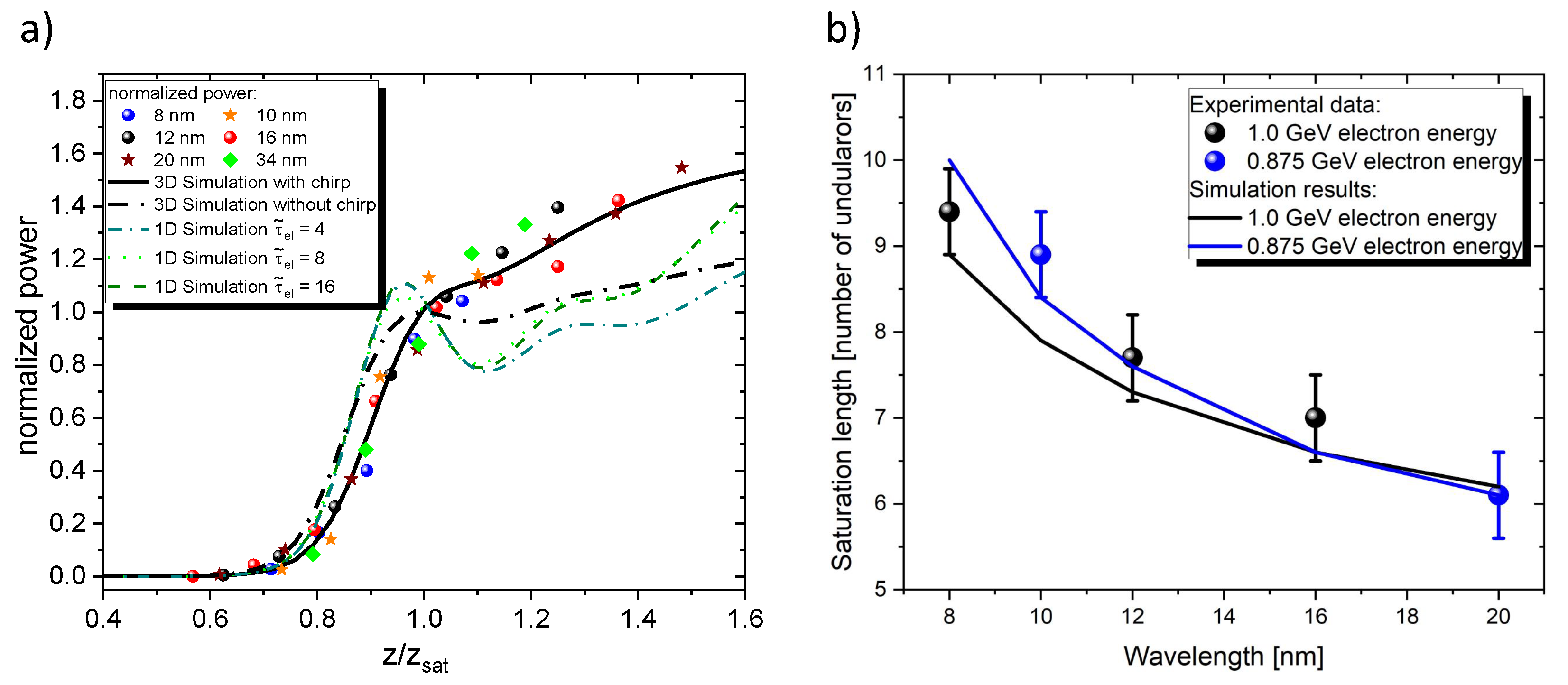Applsci 12 07048 g005