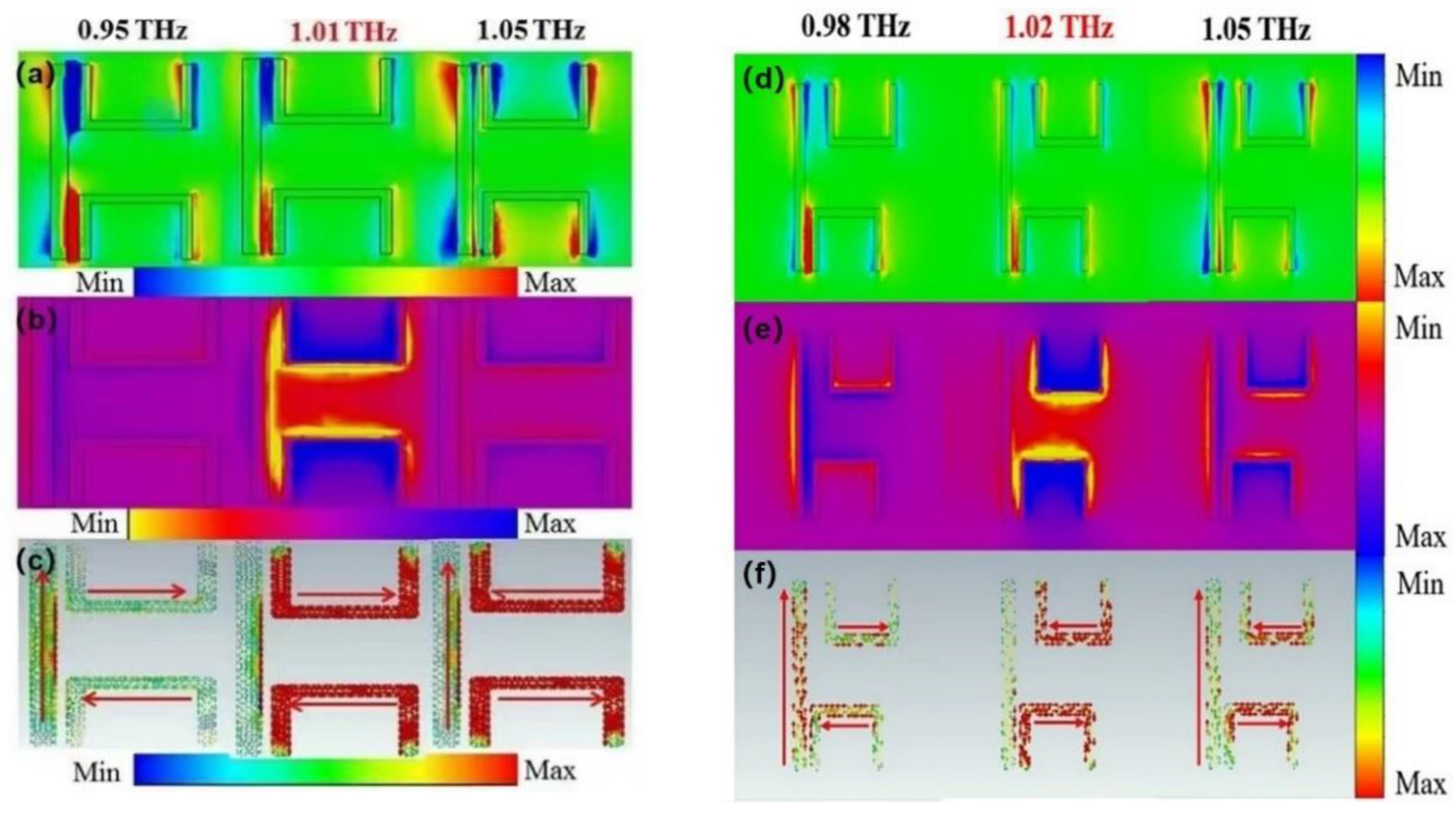 Applsci 12 07057 g003