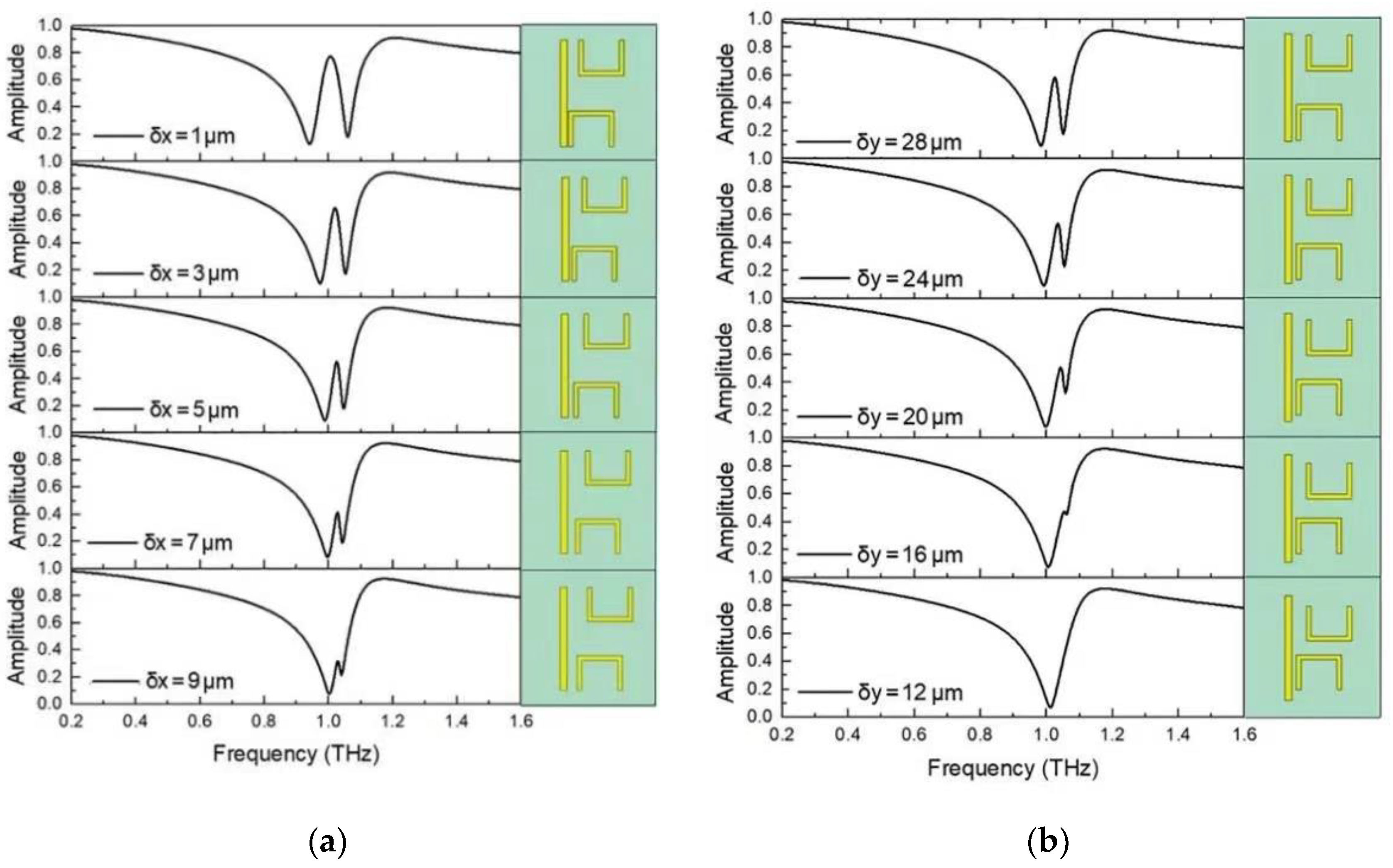 Applsci 12 07057 g005