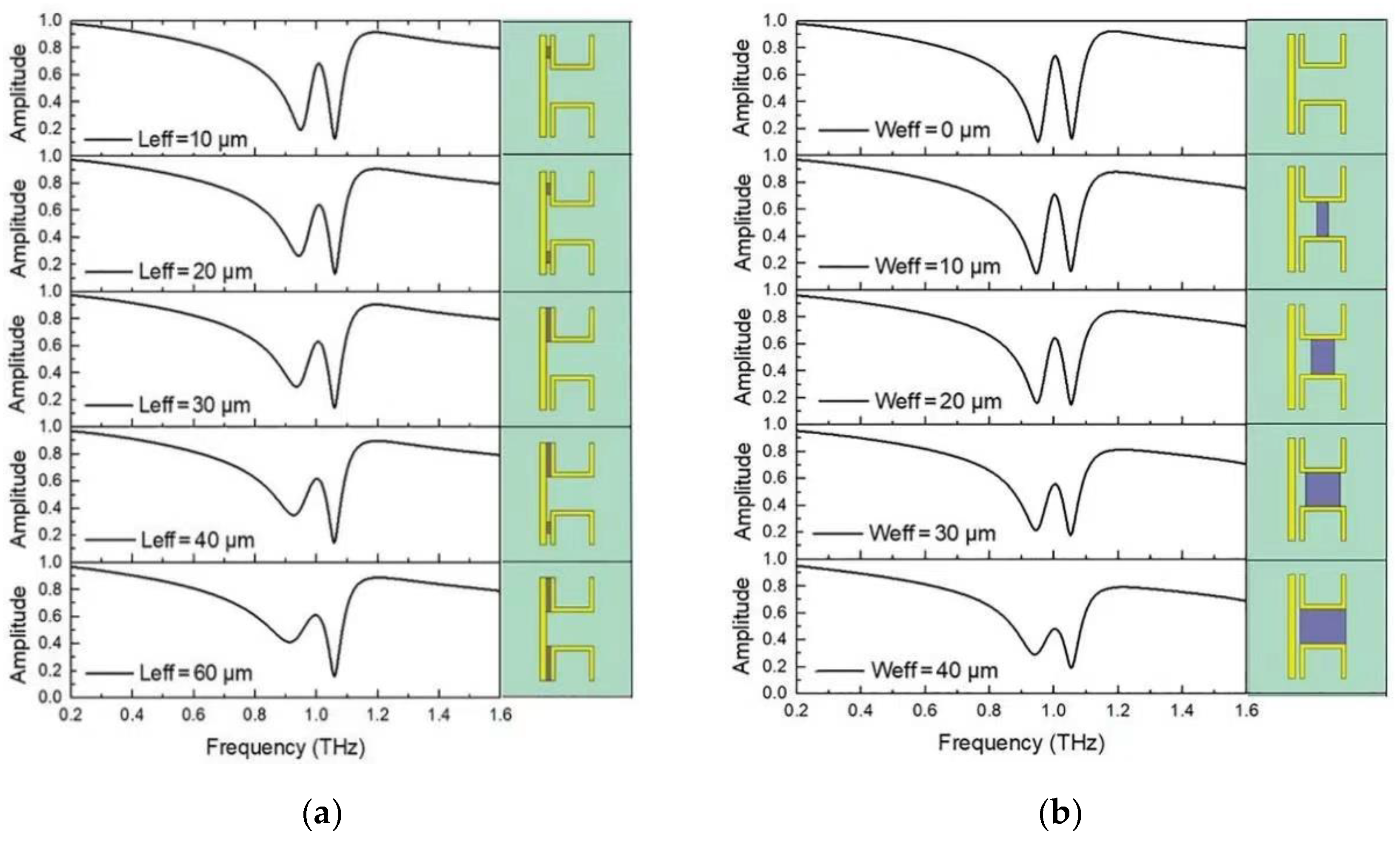 Applsci 12 07057 g007