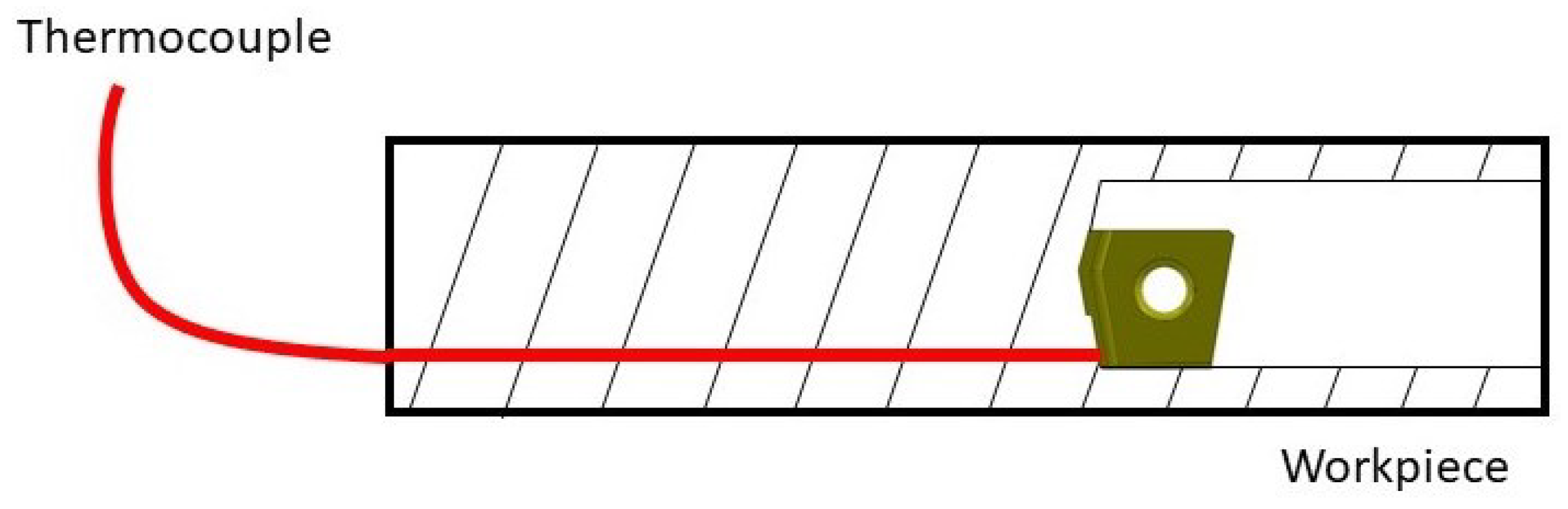 Applsci 12 07095 g005