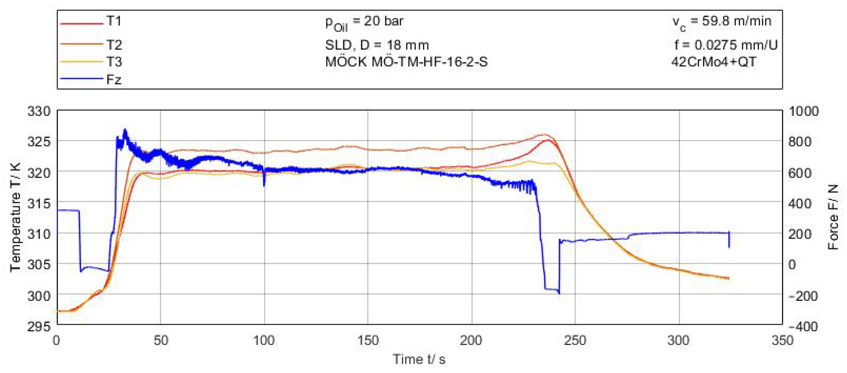 Applsci 12 07095 g011