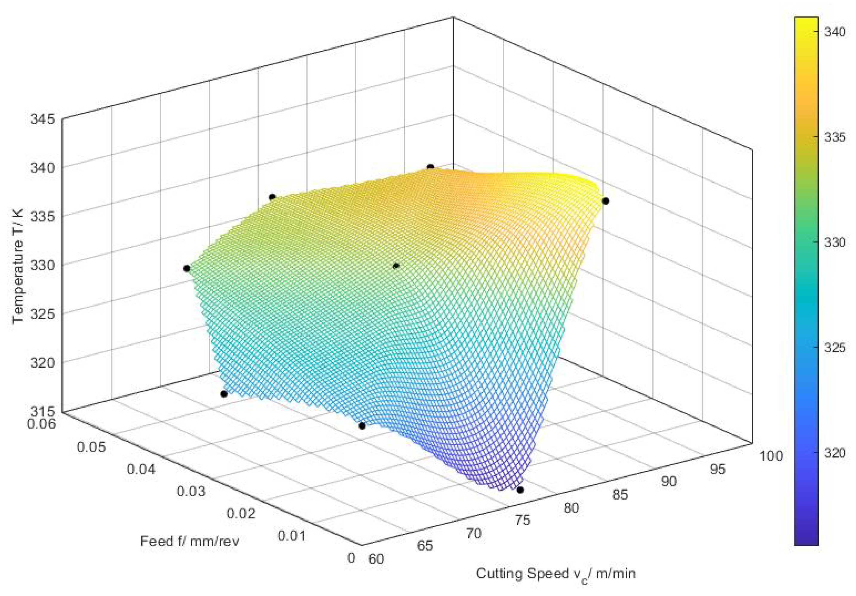 Applsci 12 07095 g016