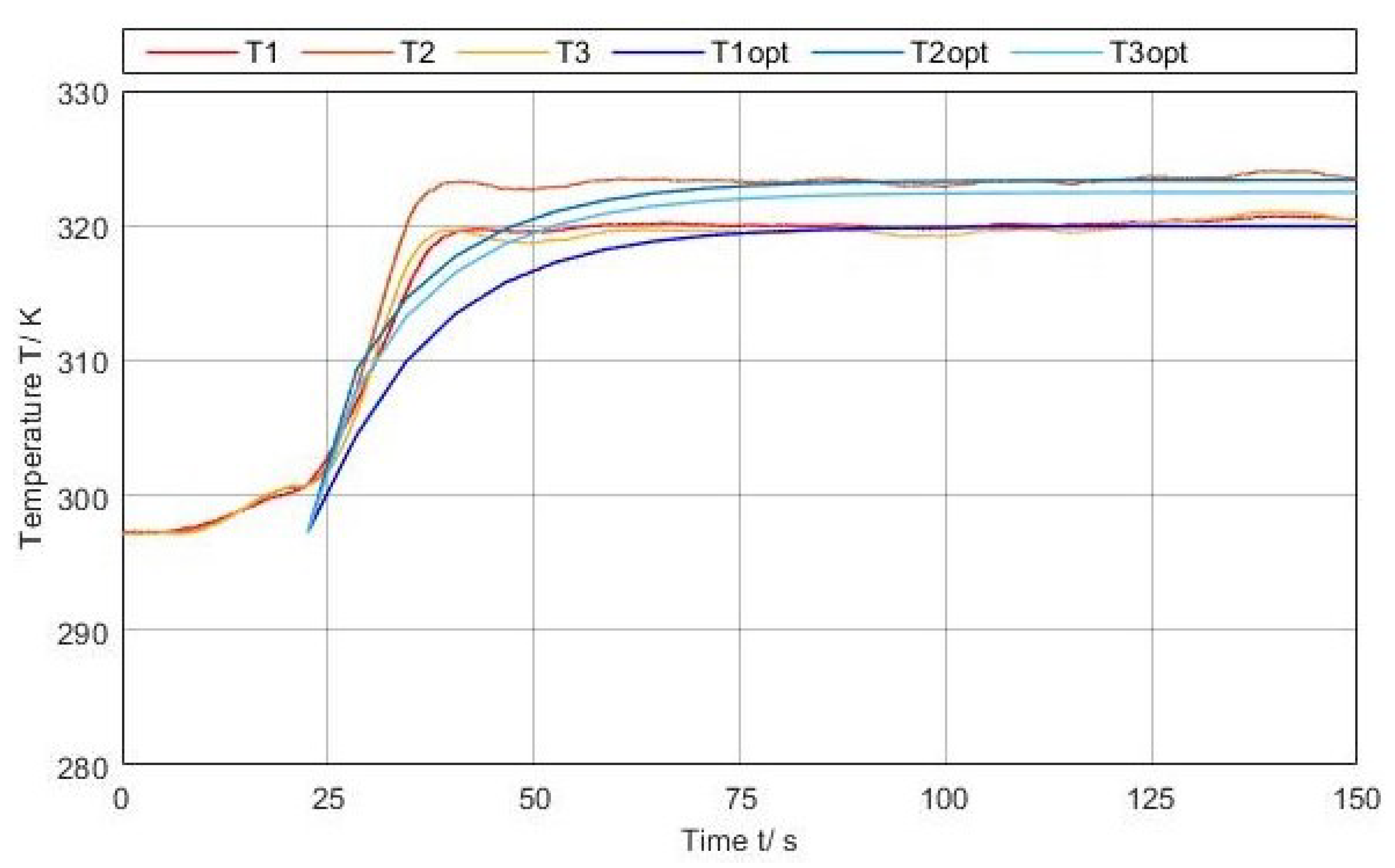 Applsci 12 07095 g017