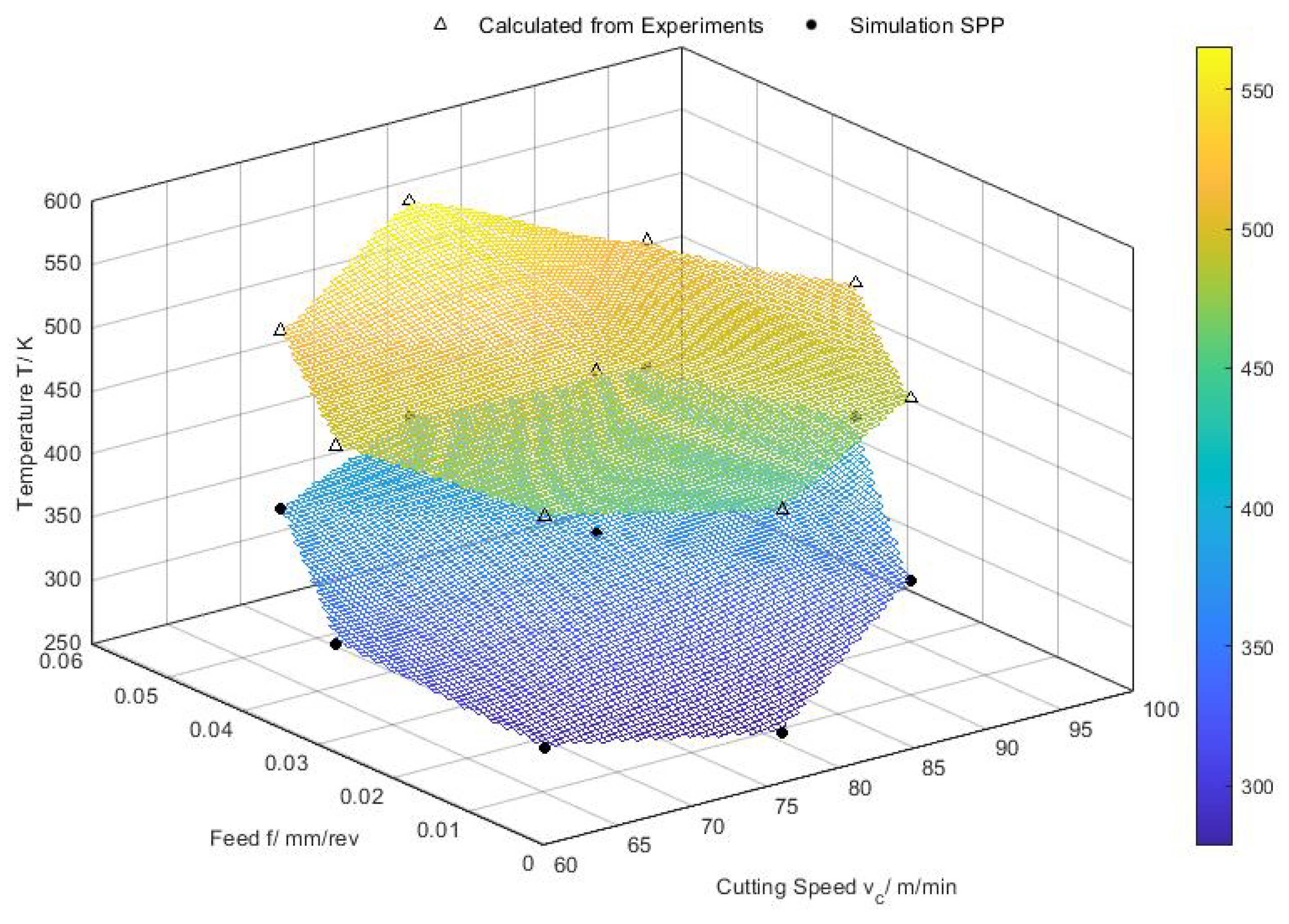 Applsci 12 07095 g018