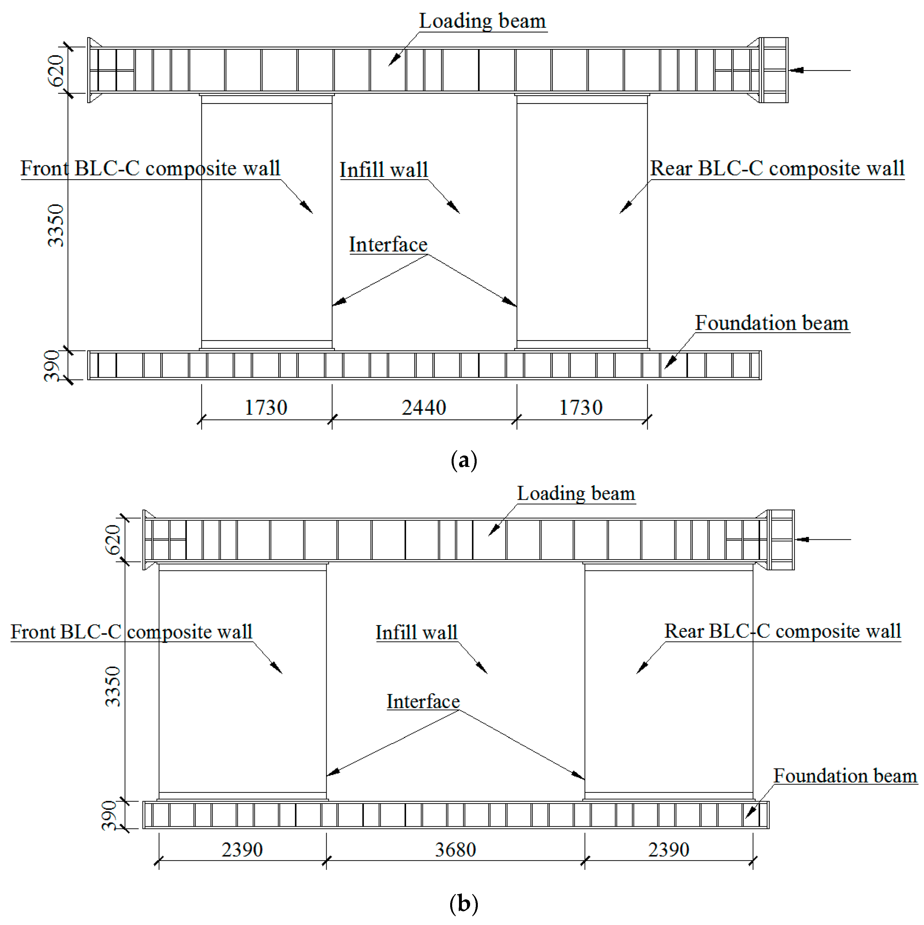 Applsci 12 07110 g003a