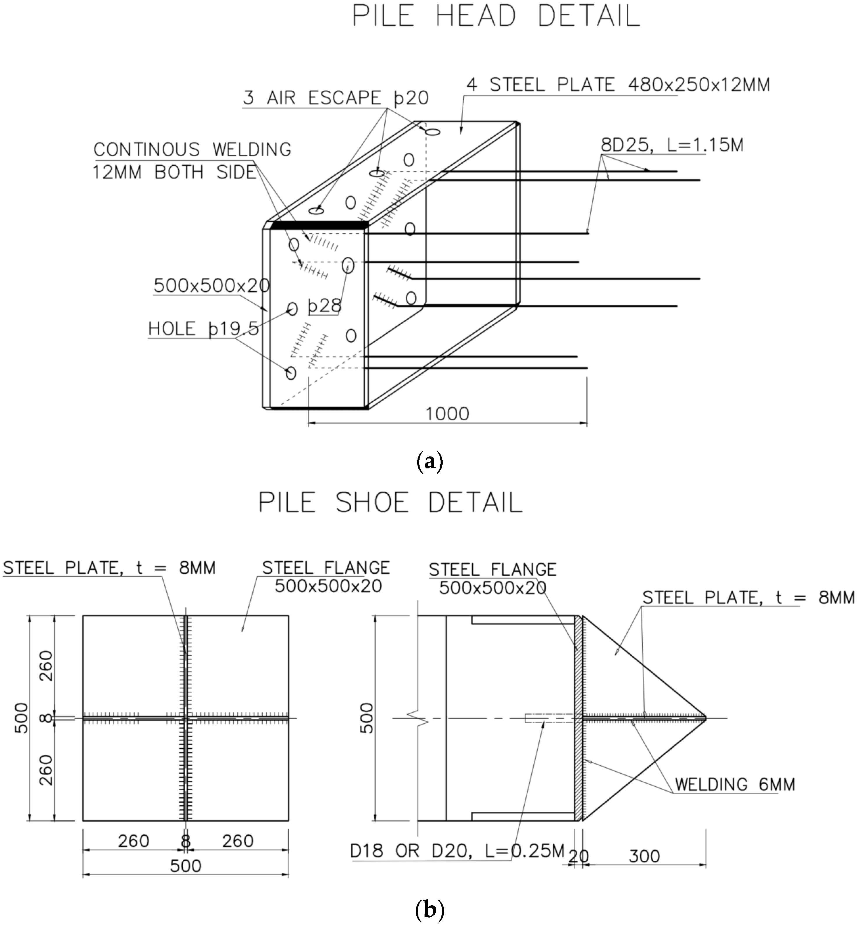 Applsci 12 07112 g003