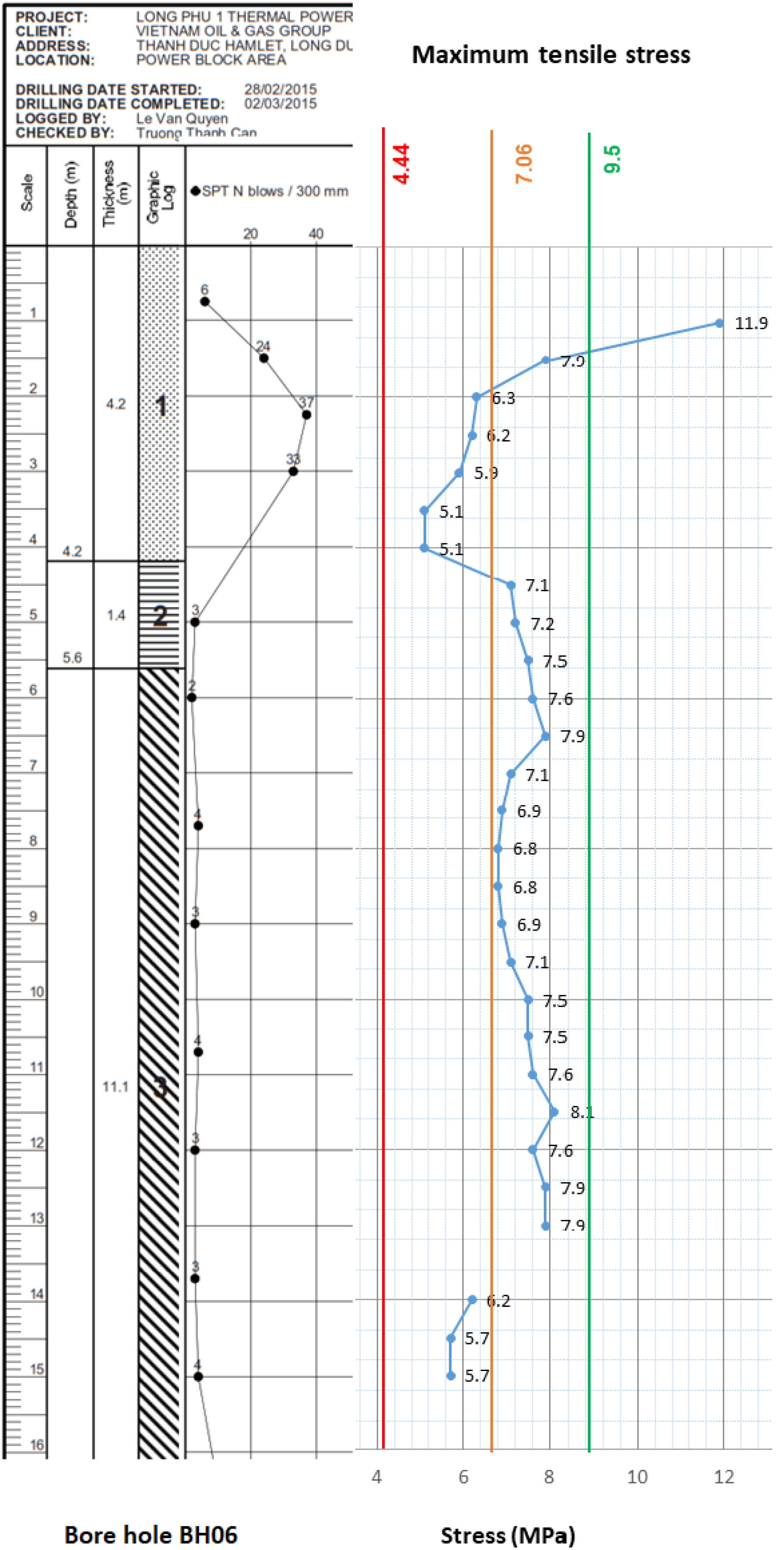Applsci 12 07112 g005