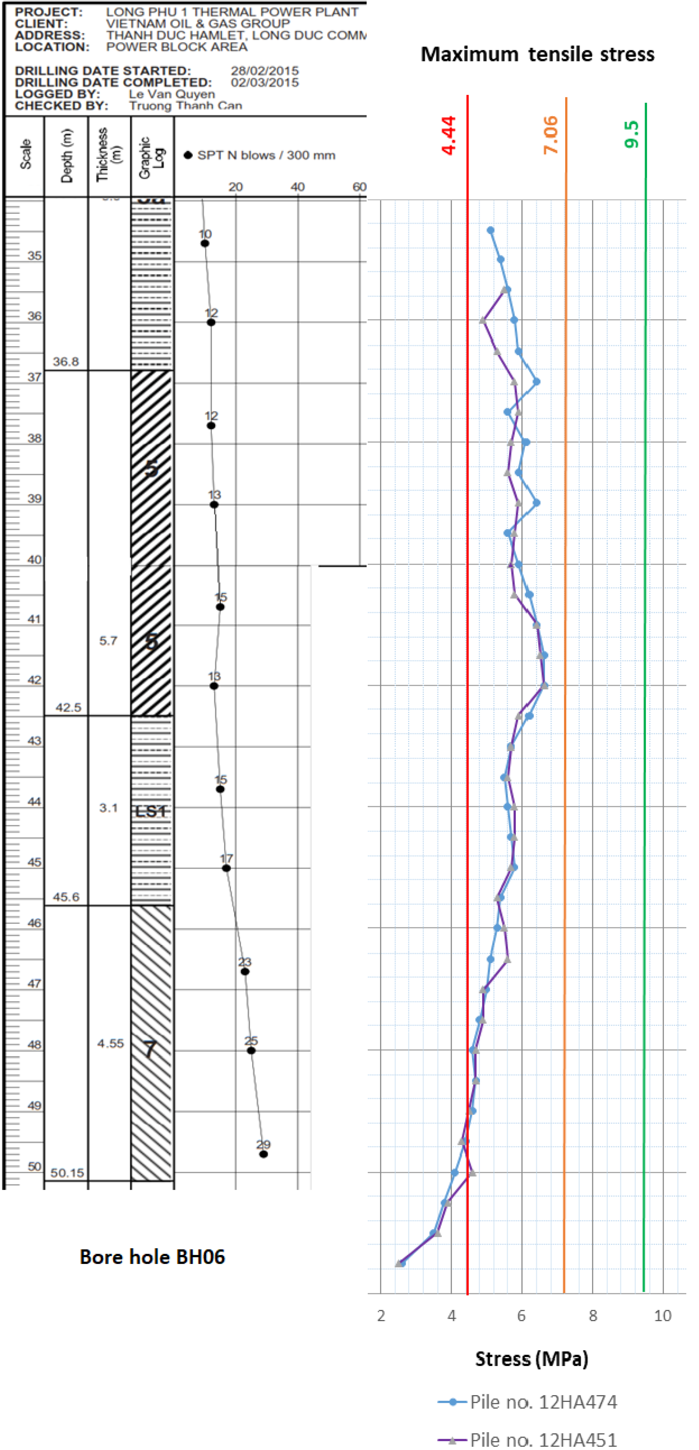 Applsci 12 07112 g006
