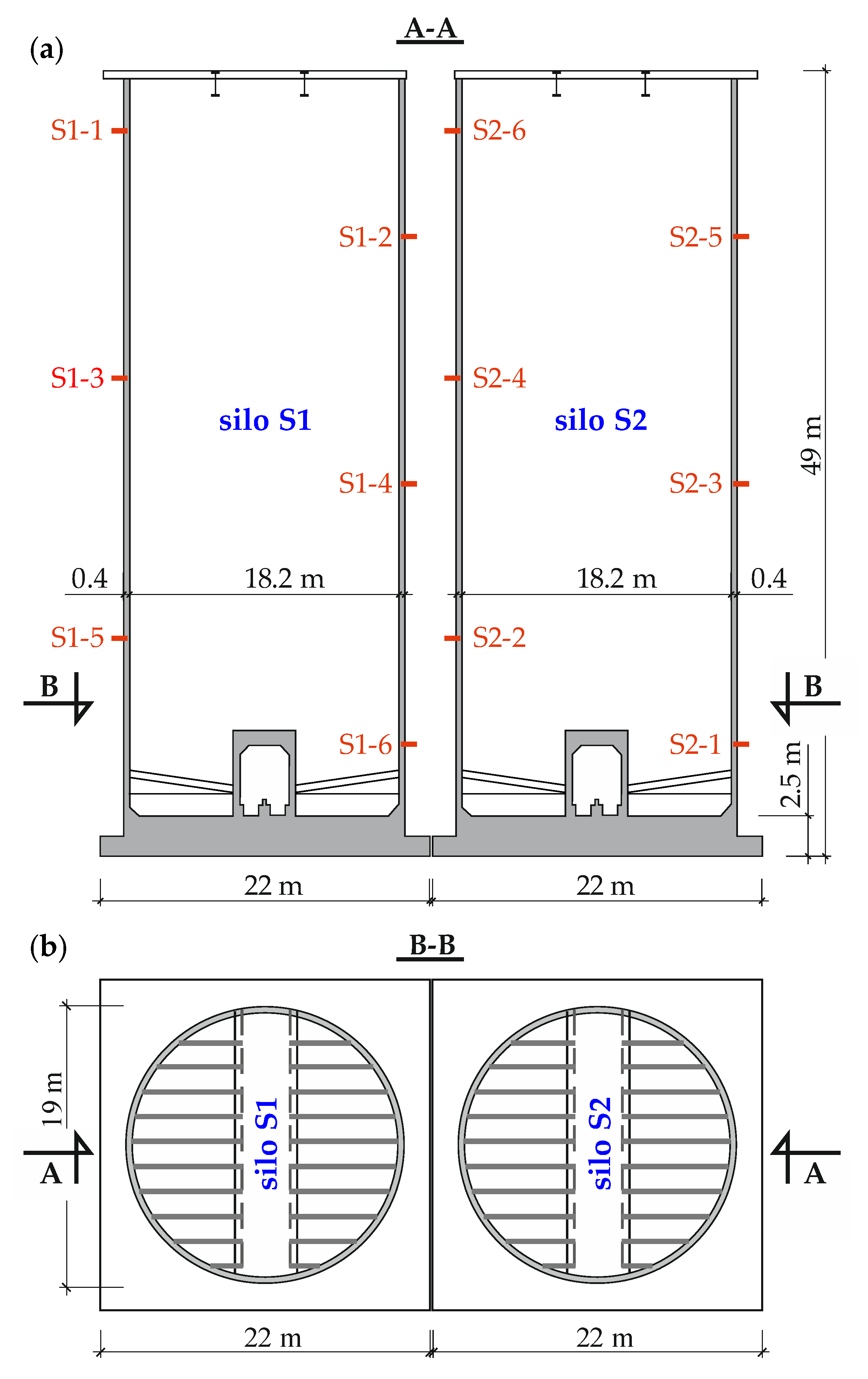 Applsci 12 07134 g008