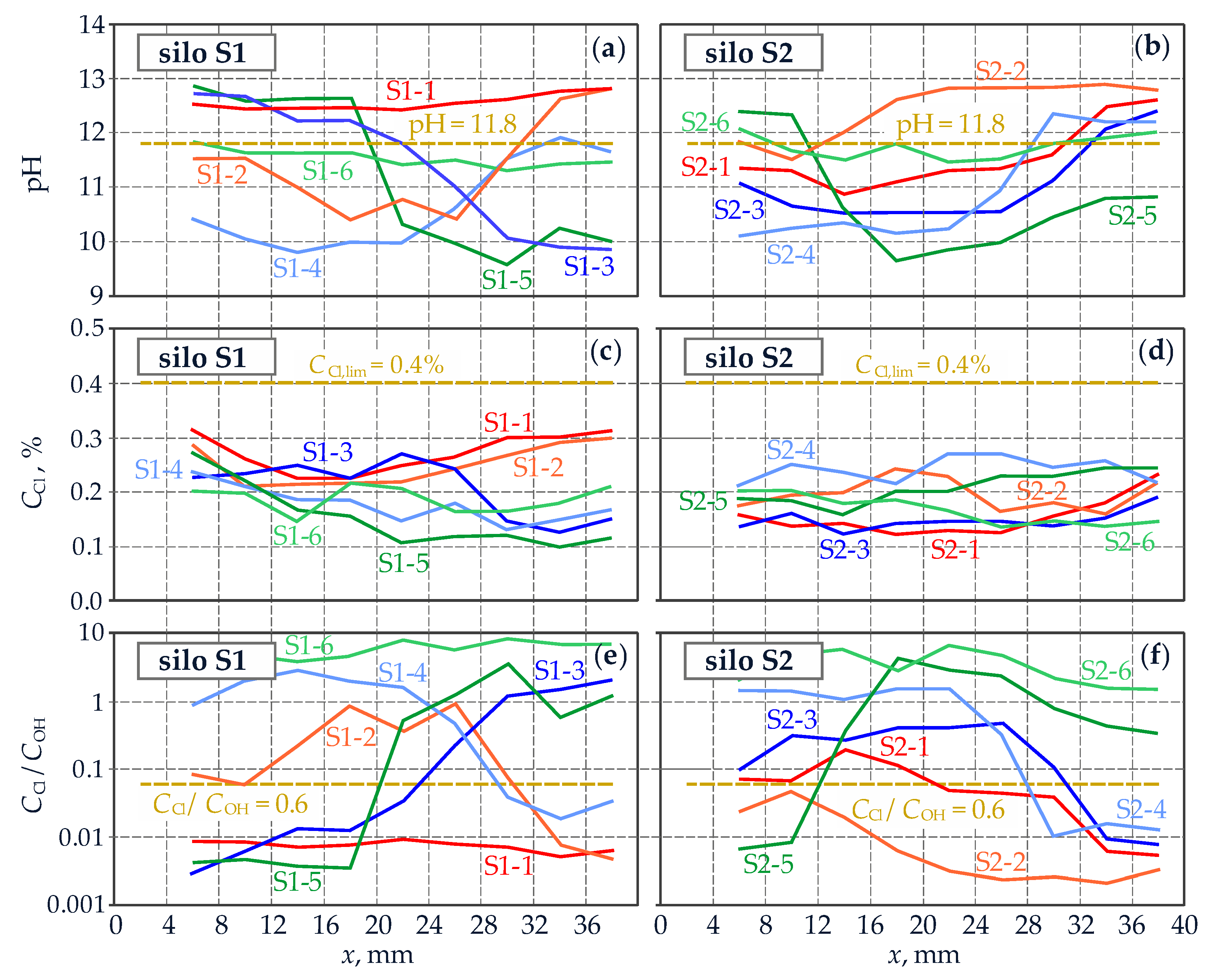 Applsci 12 07134 g011