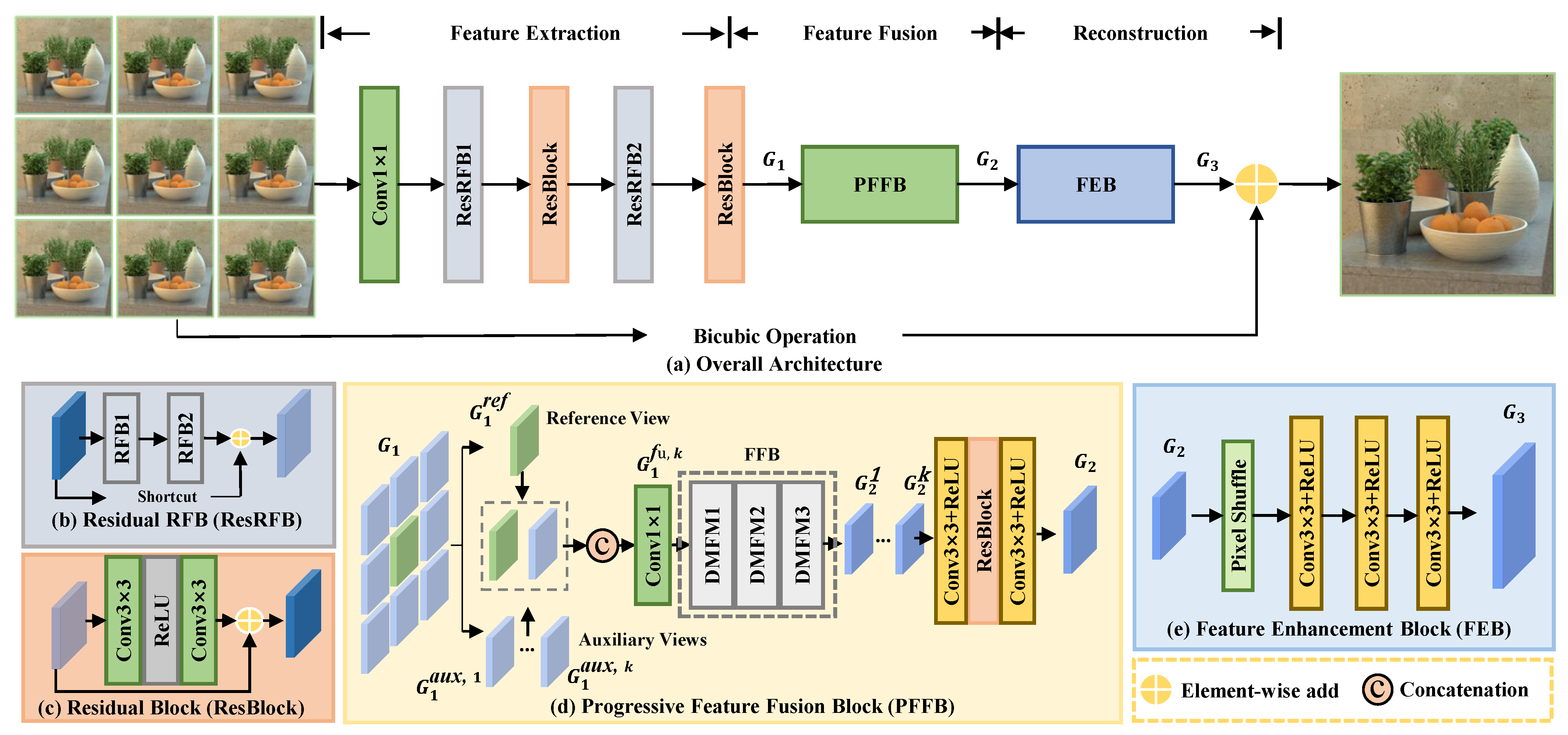 Applsci 12 07135 g002