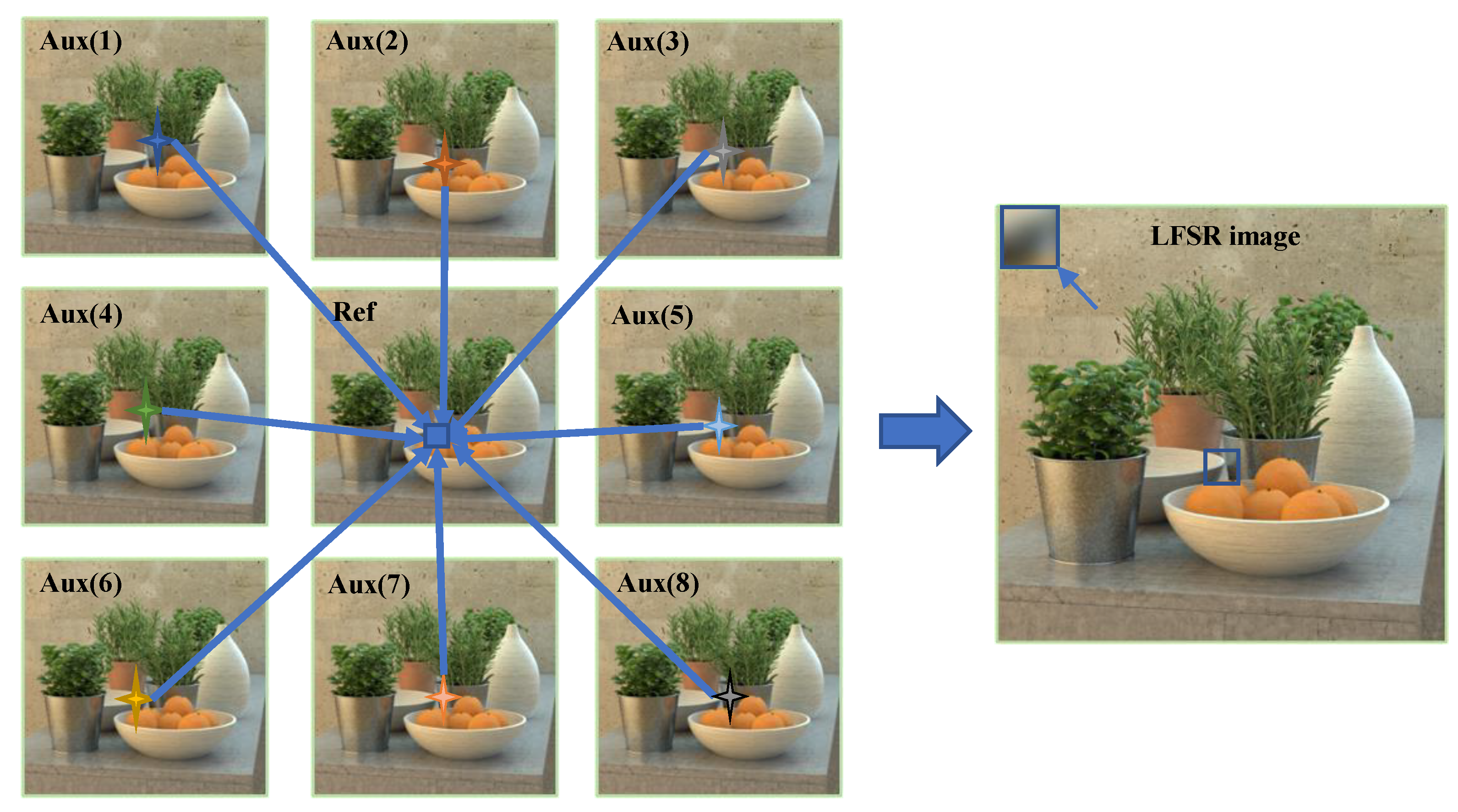 Applsci 12 07135 g003