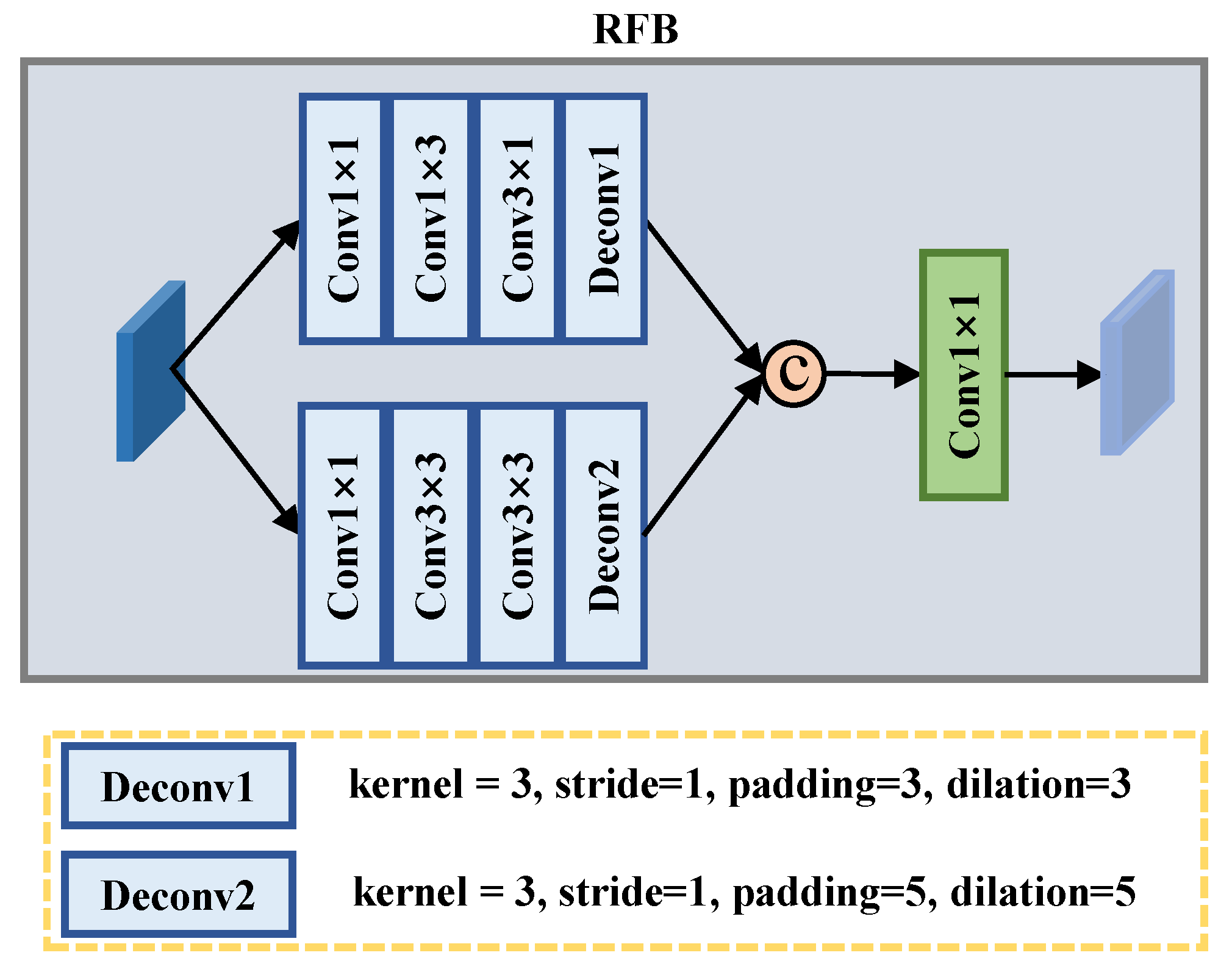 Applsci 12 07135 g004