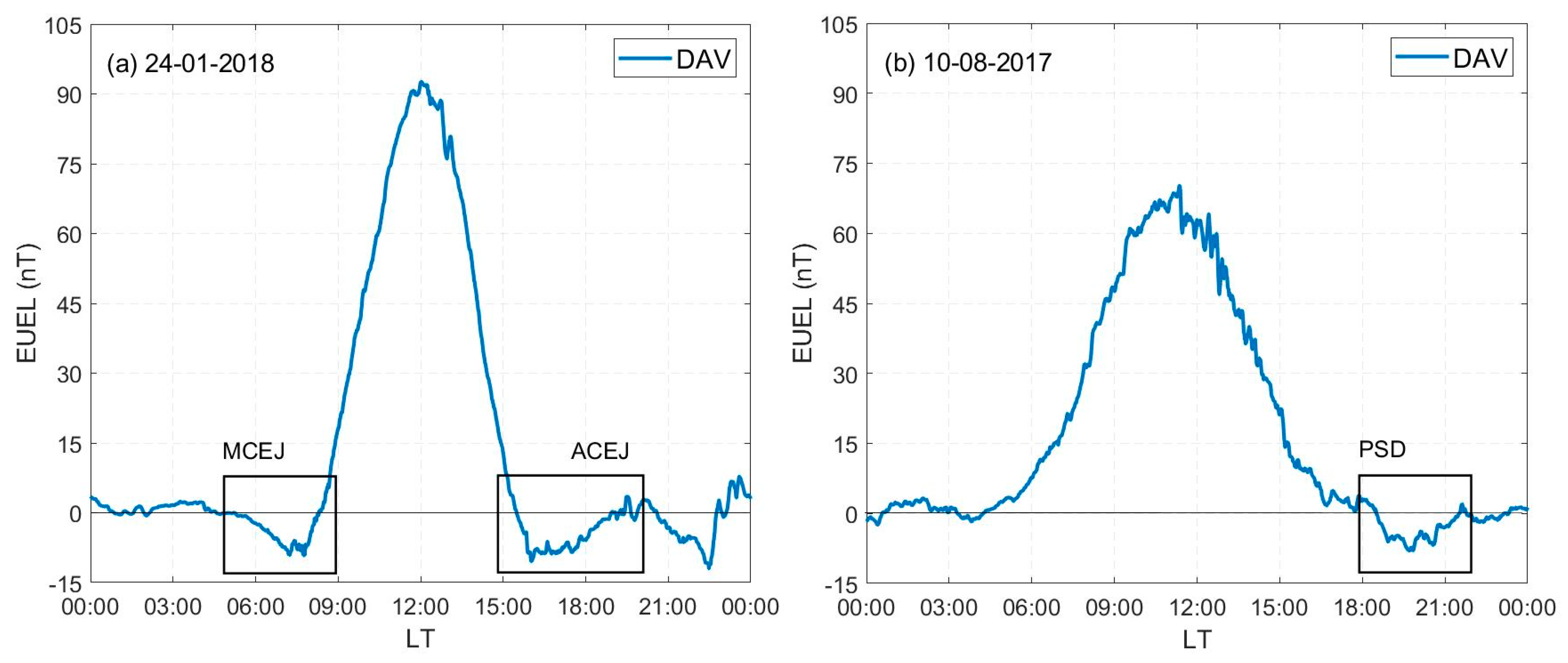 Applsci 12 07138 g002 Applsci 12 07138 g002