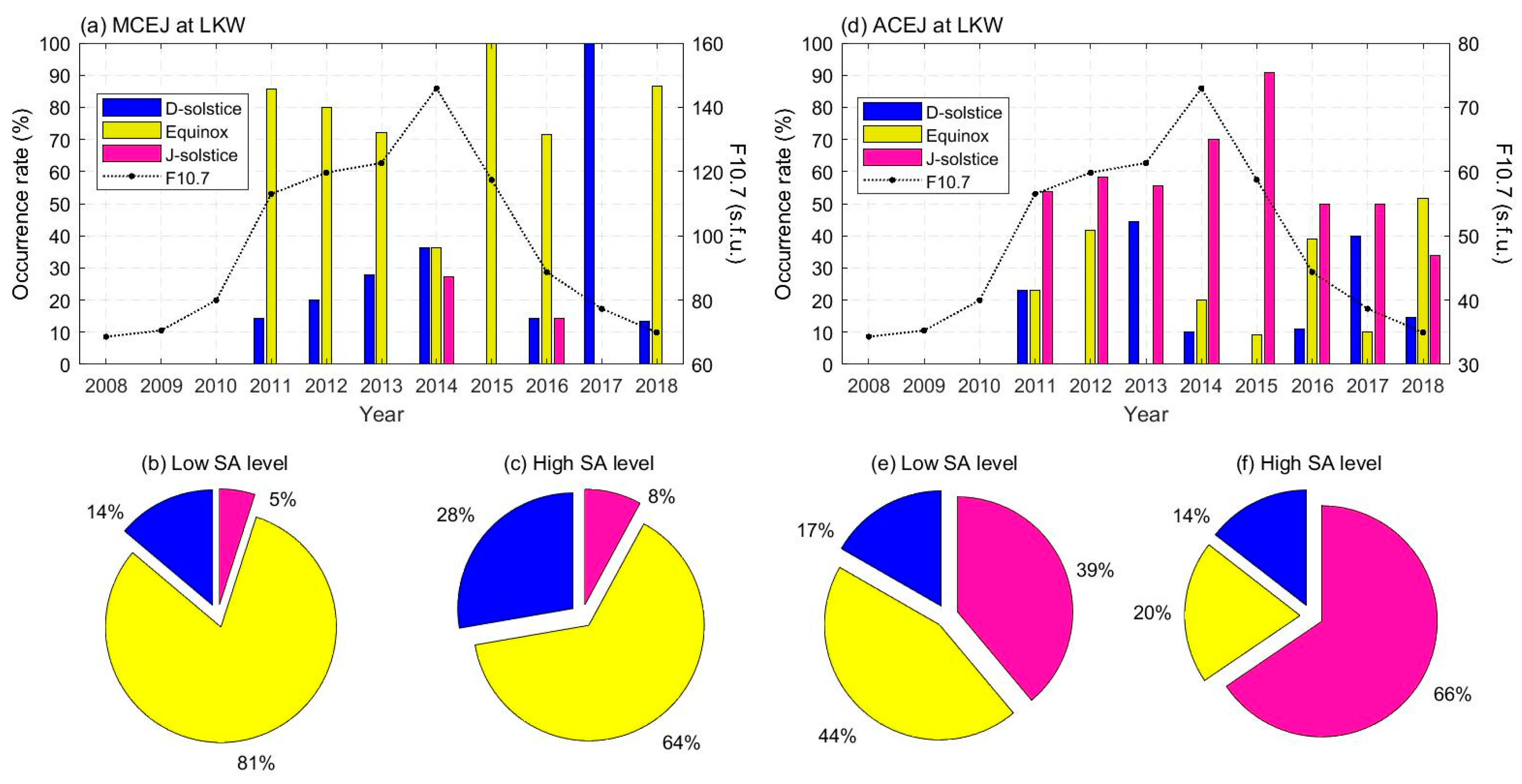Applsci 12 07138 g006 Applsci 12 07138 g006
