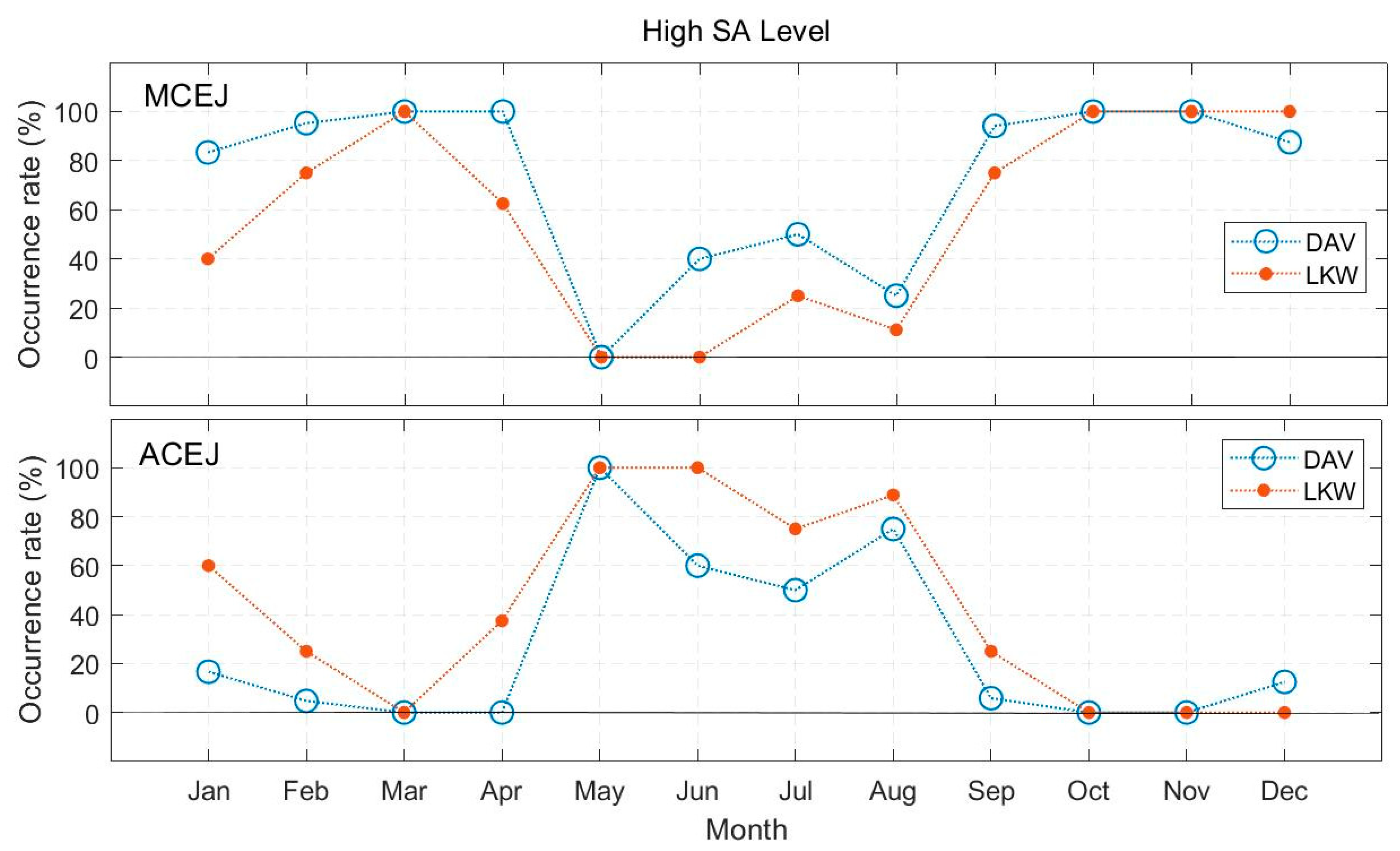 Applsci 12 07138 g007 Applsci 12 07138 g007