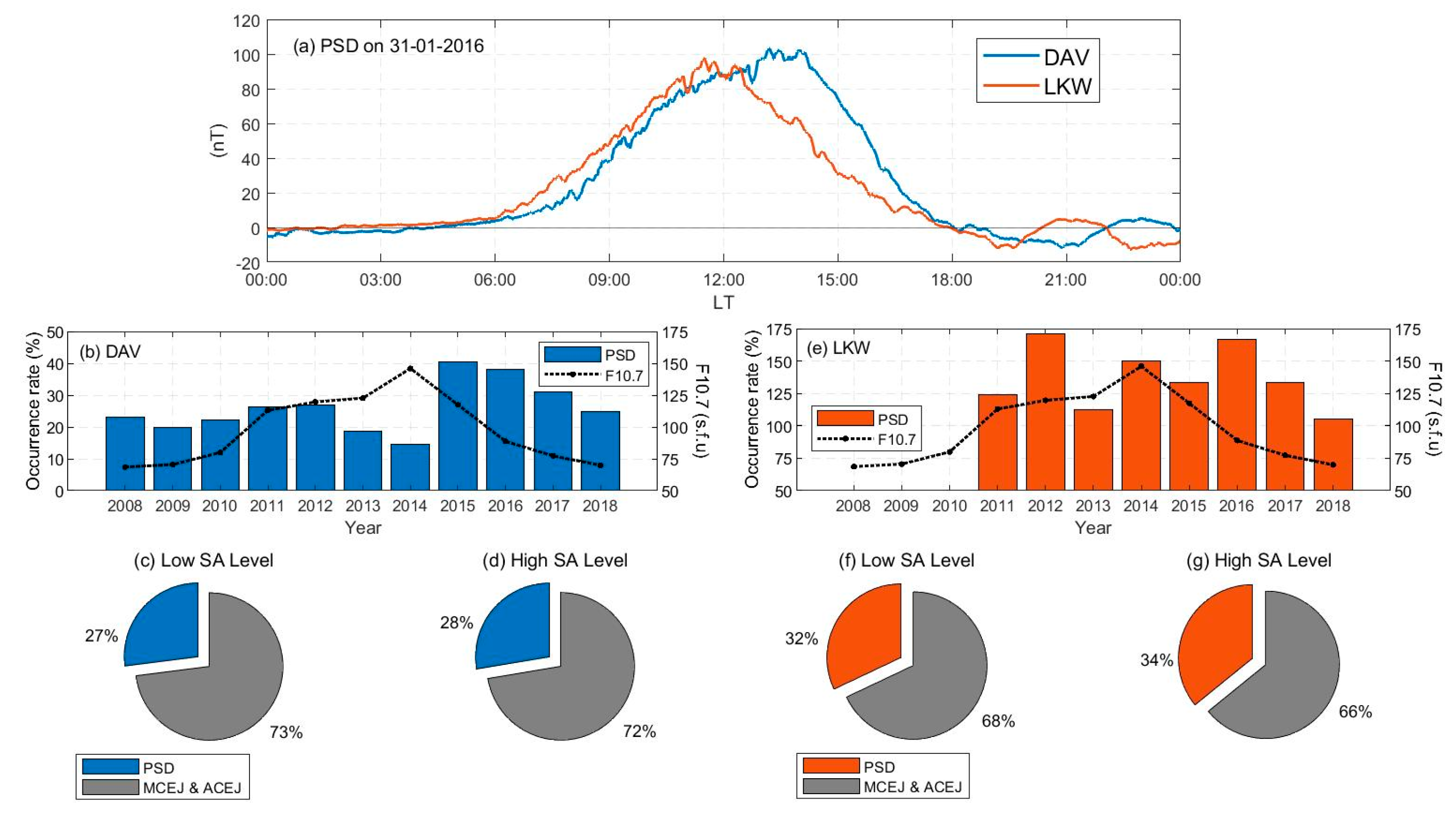 Applsci 12 07138 g008 Applsci 12 07138 g008