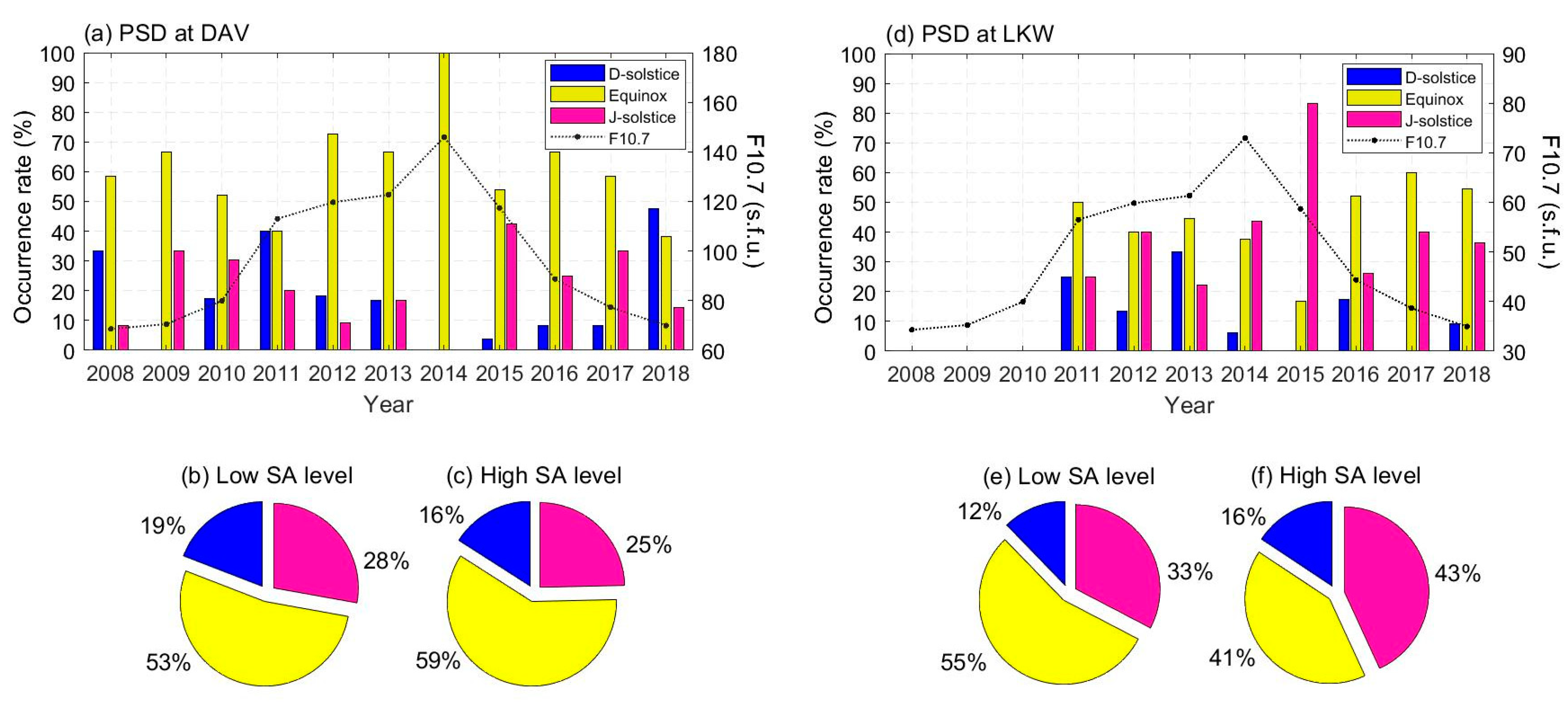 Applsci 12 07138 g009 Applsci 12 07138 g009