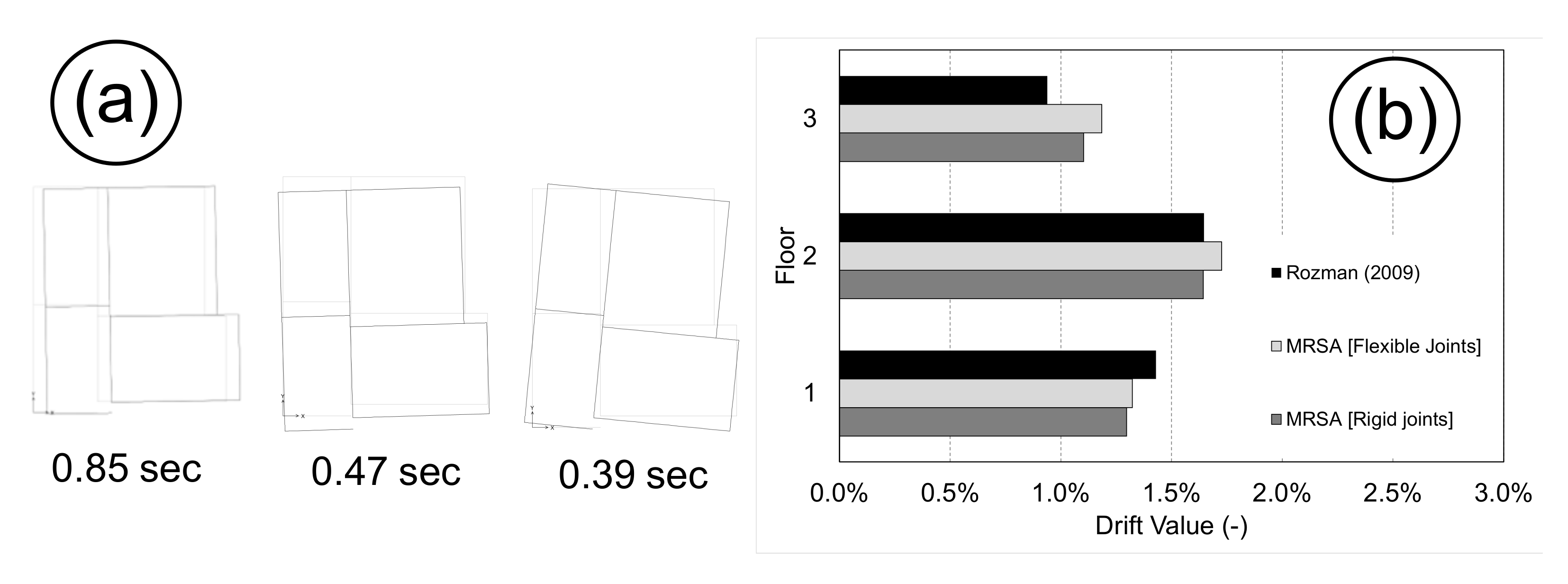 Applsci 12 07153 g012