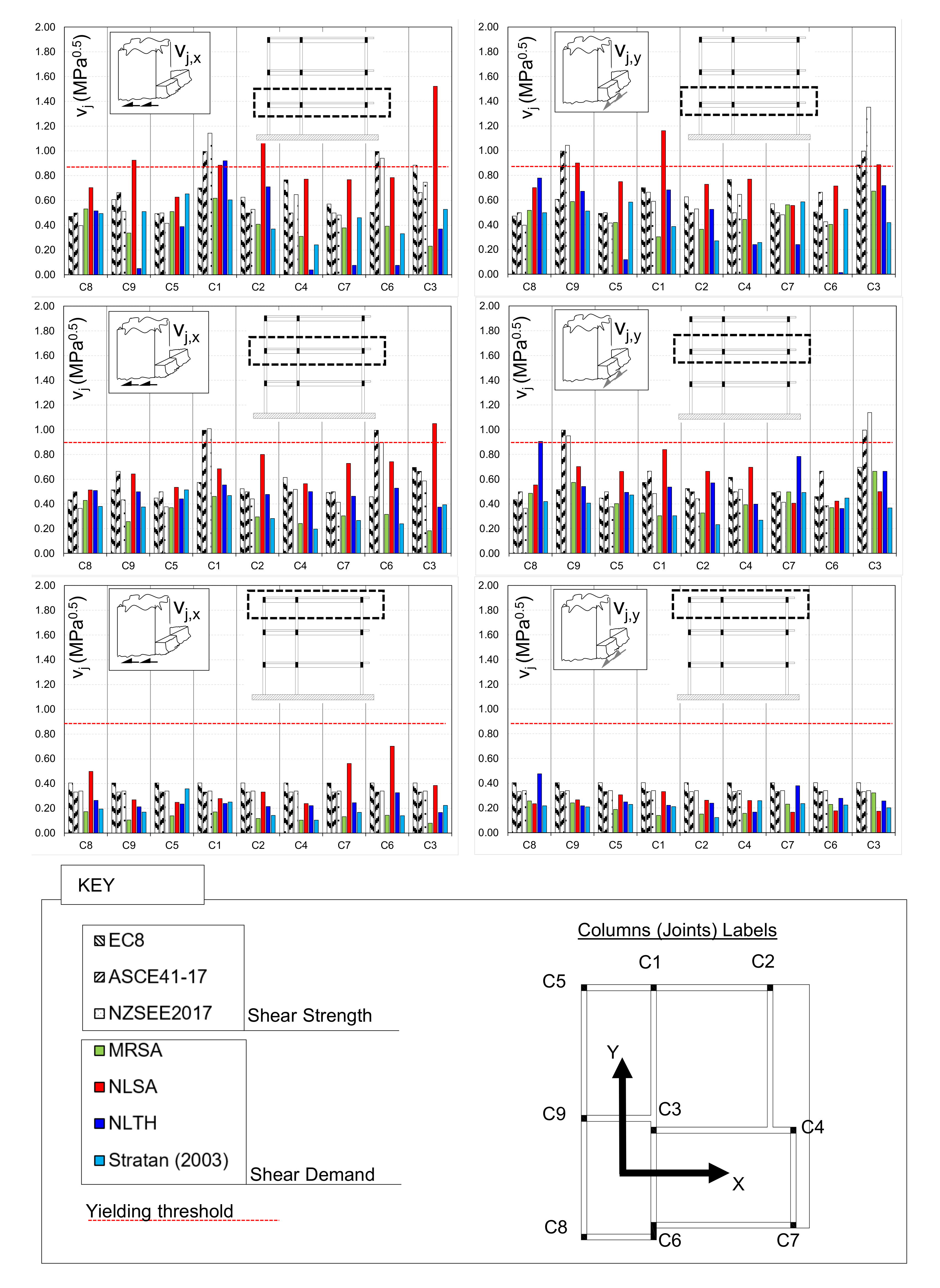 Applsci 12 07153 g017