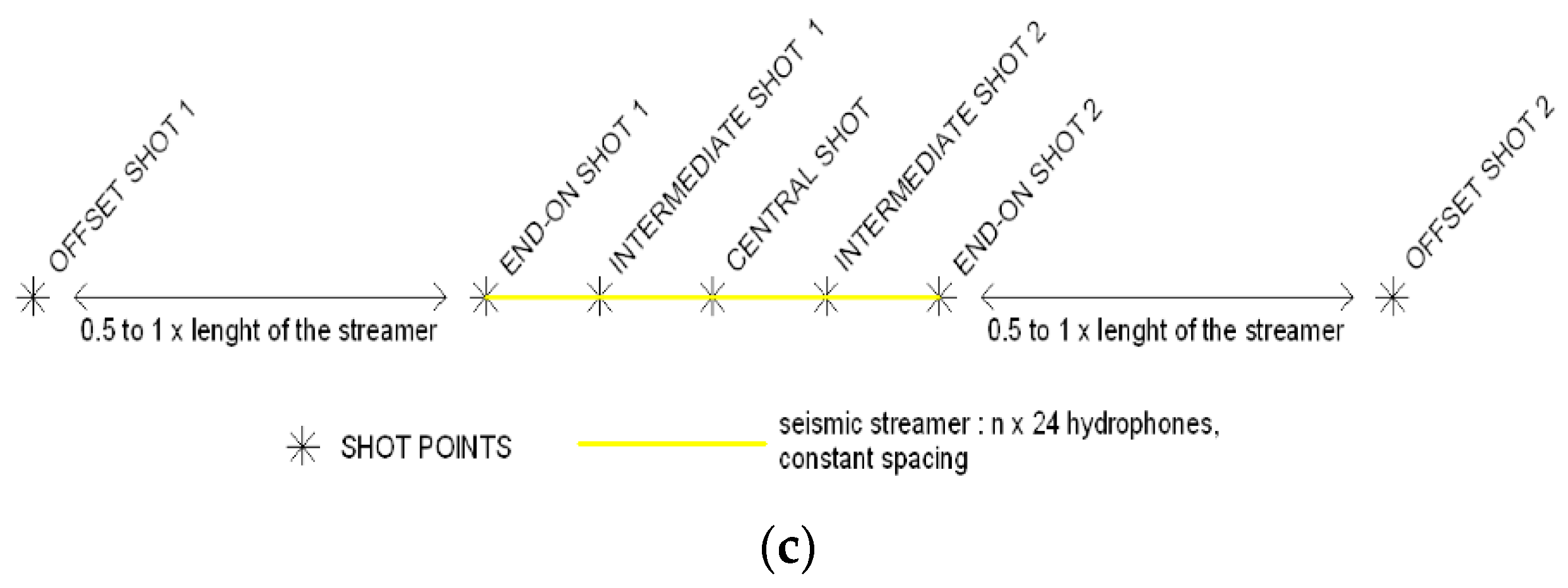 Applsci 12 07175 g002b
