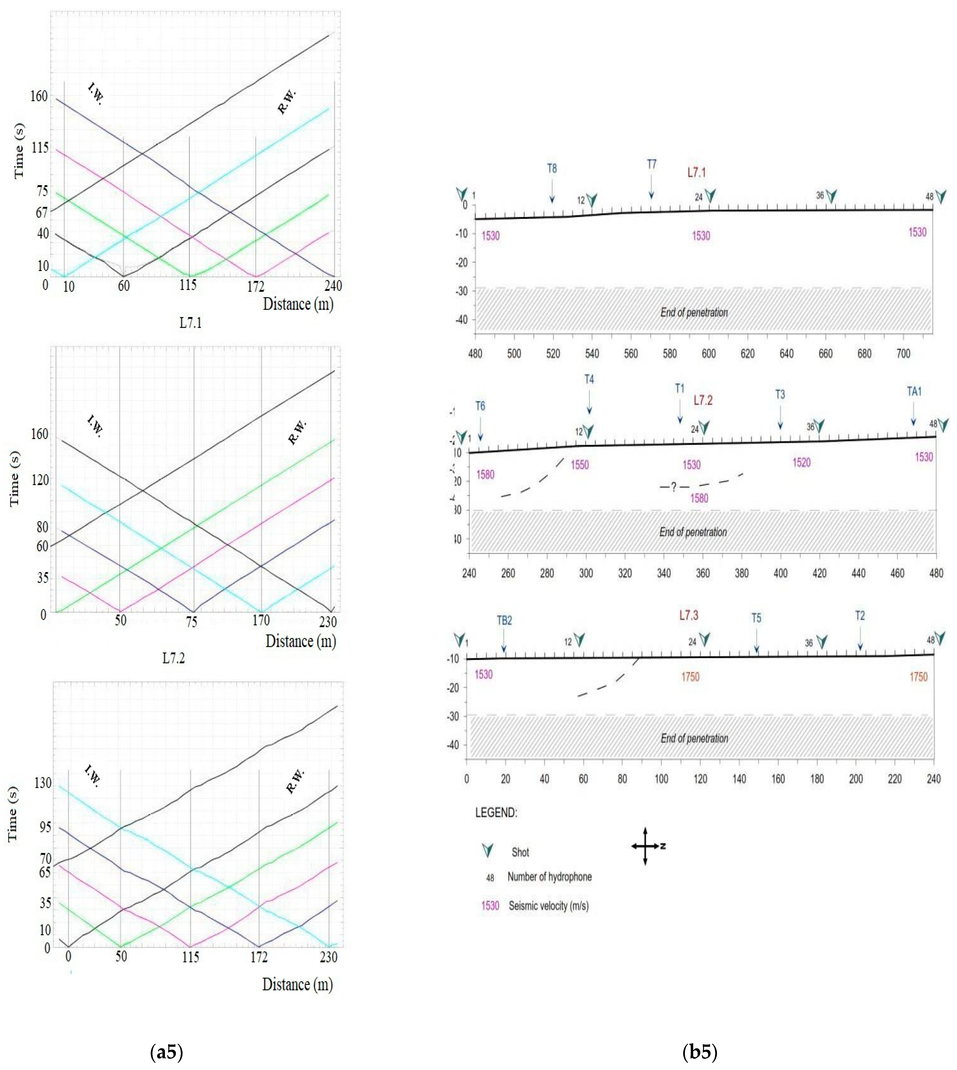 Applsci 12 07175 g005e