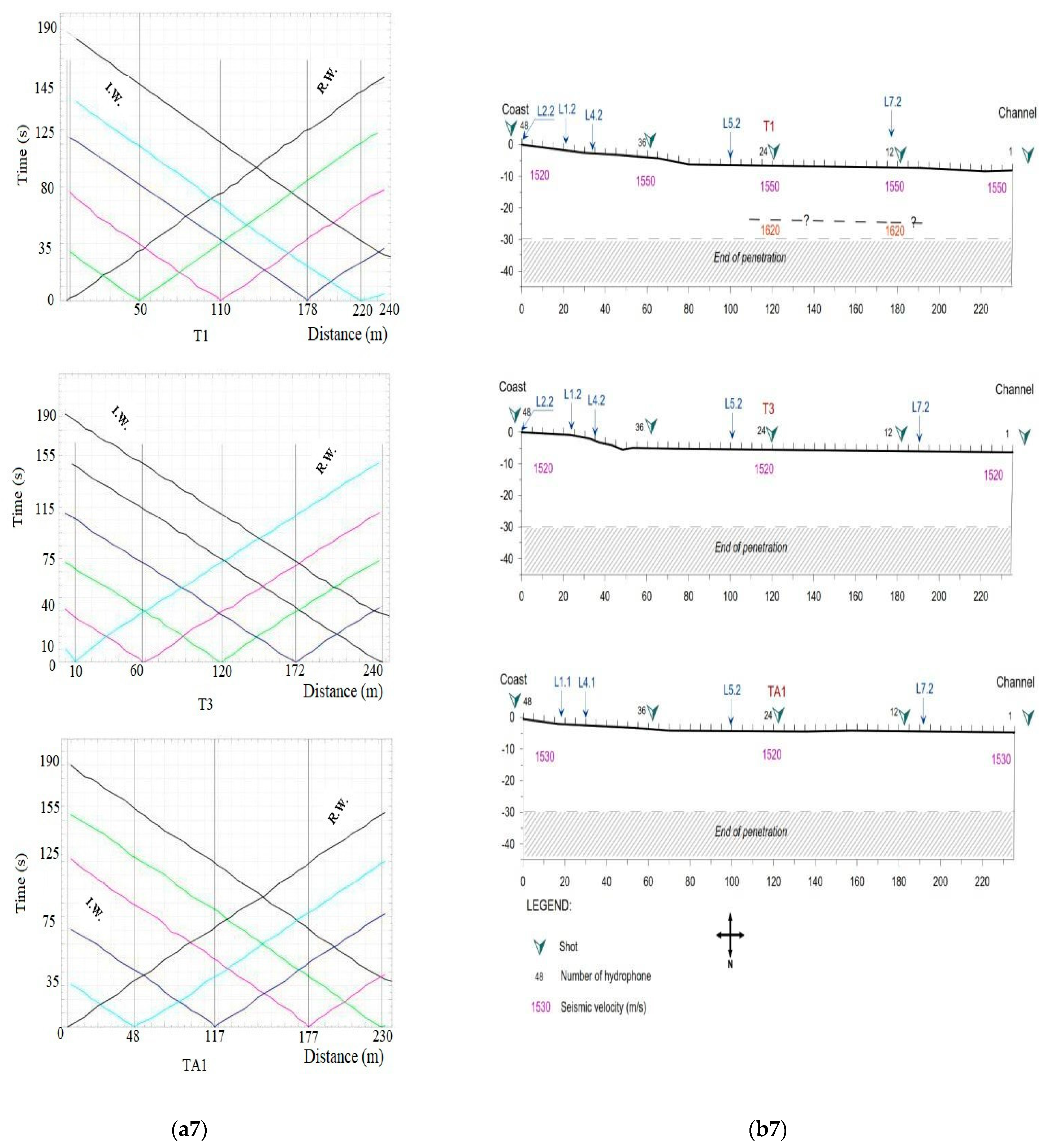 Applsci 12 07175 g005g