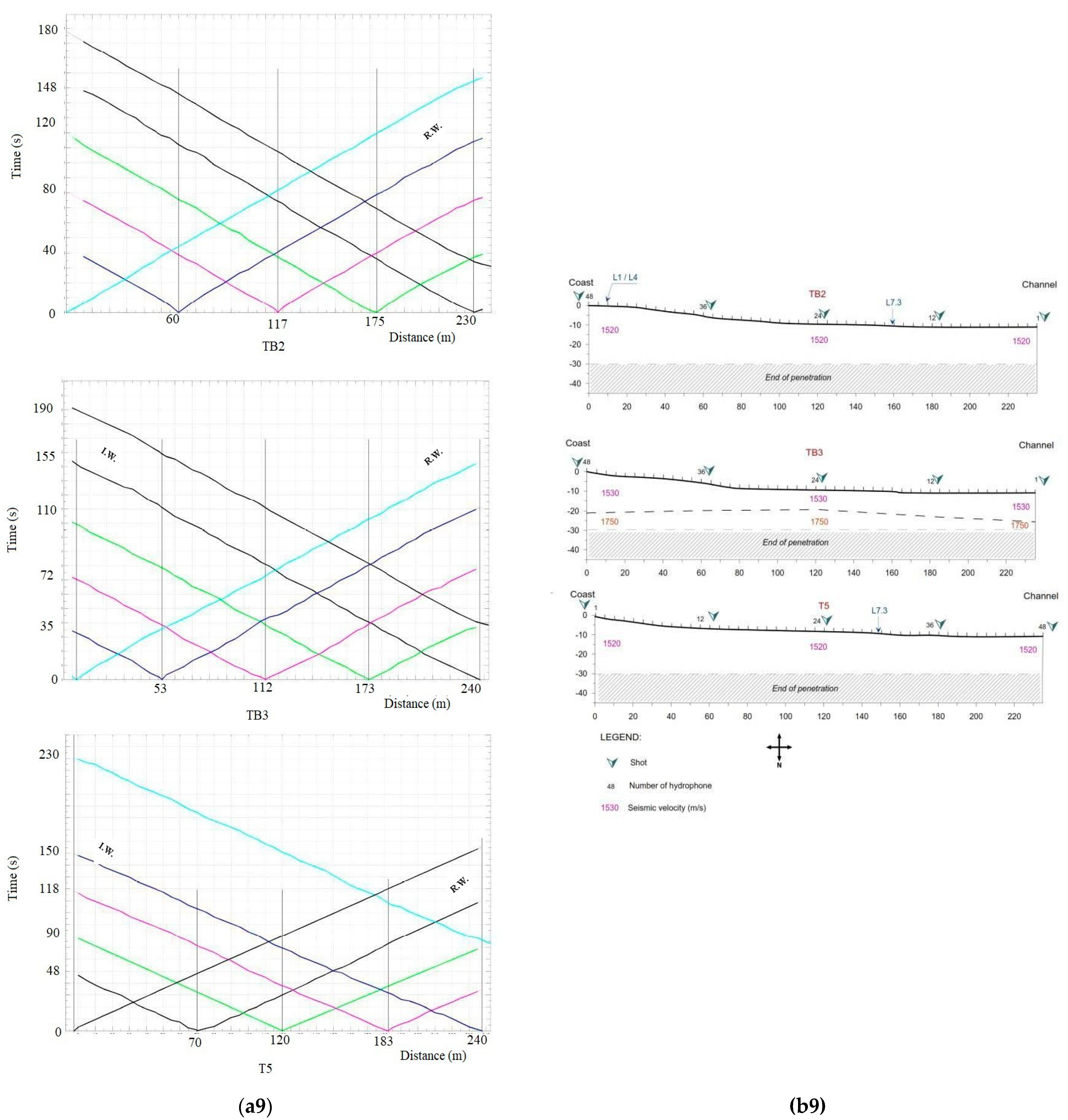 Applsci 12 07175 g005i