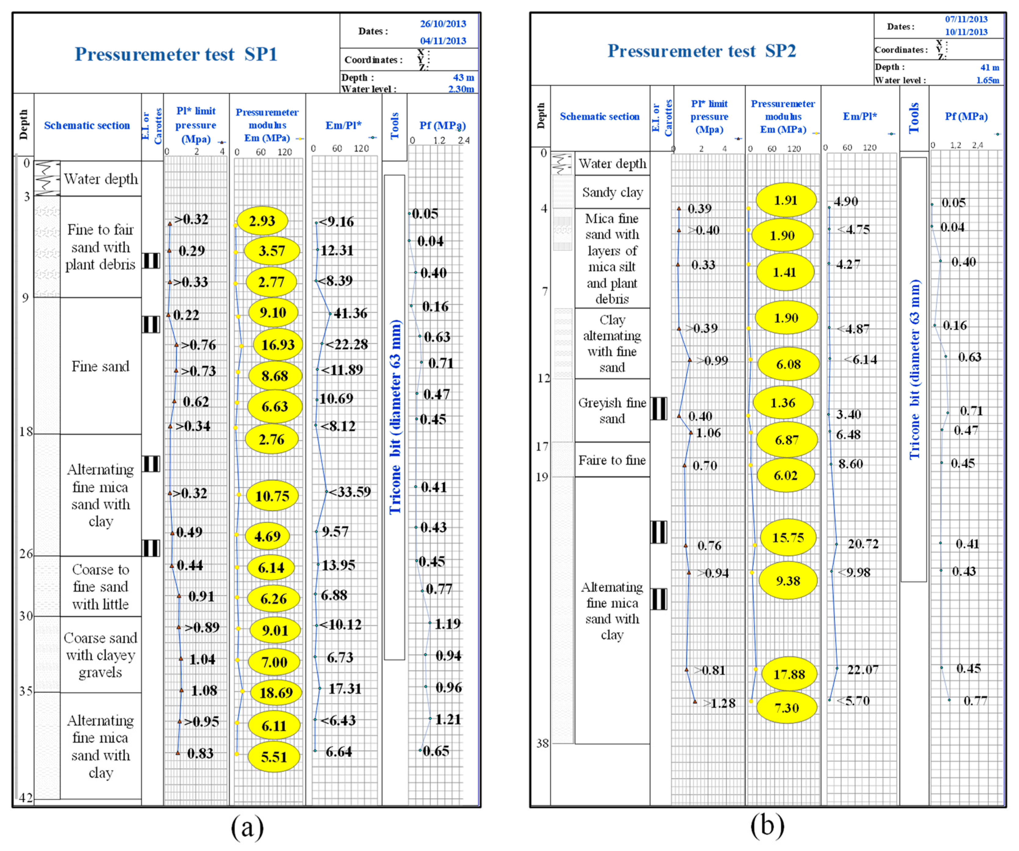 Applsci 12 07175 g008a