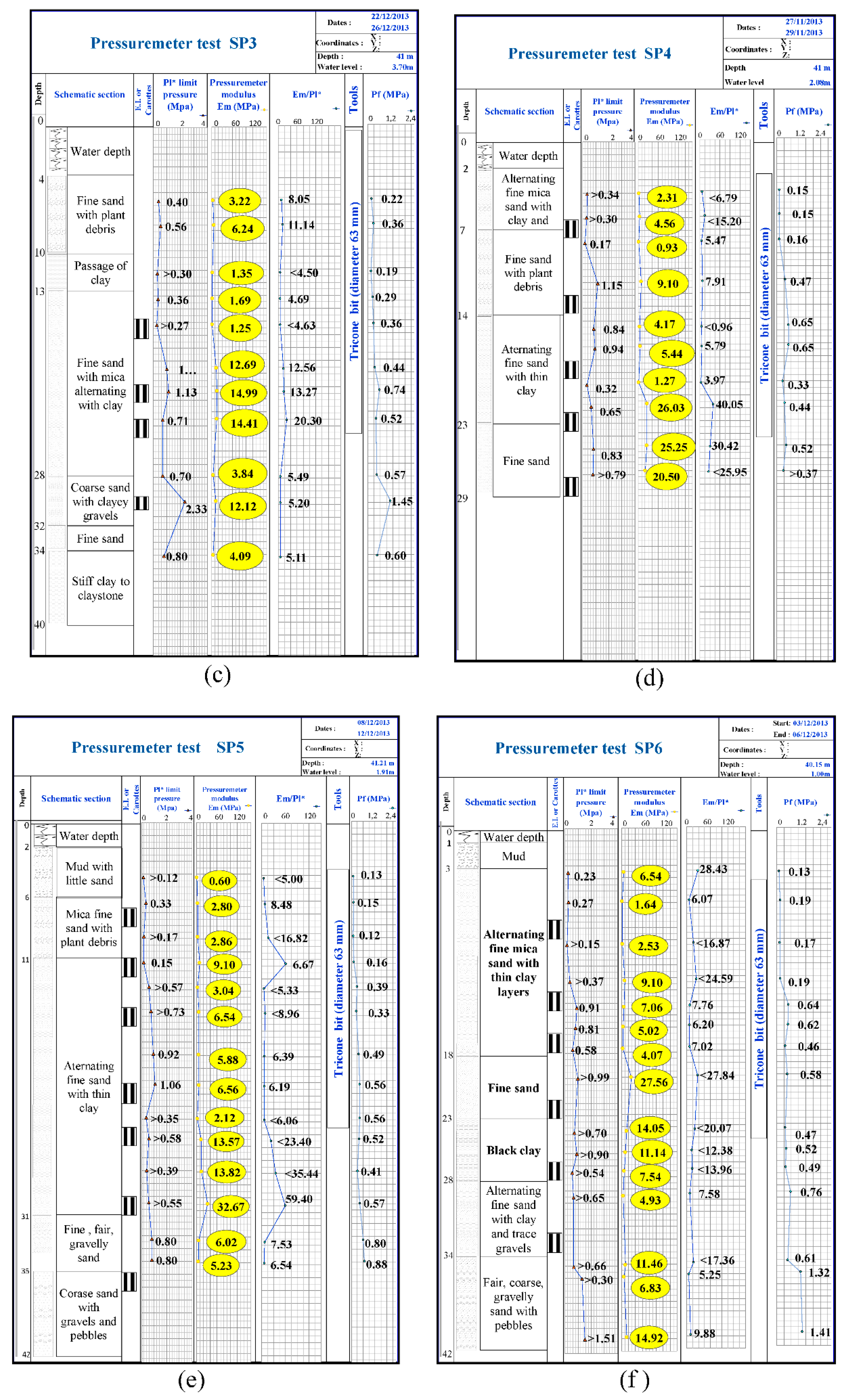 Applsci 12 07175 g008b