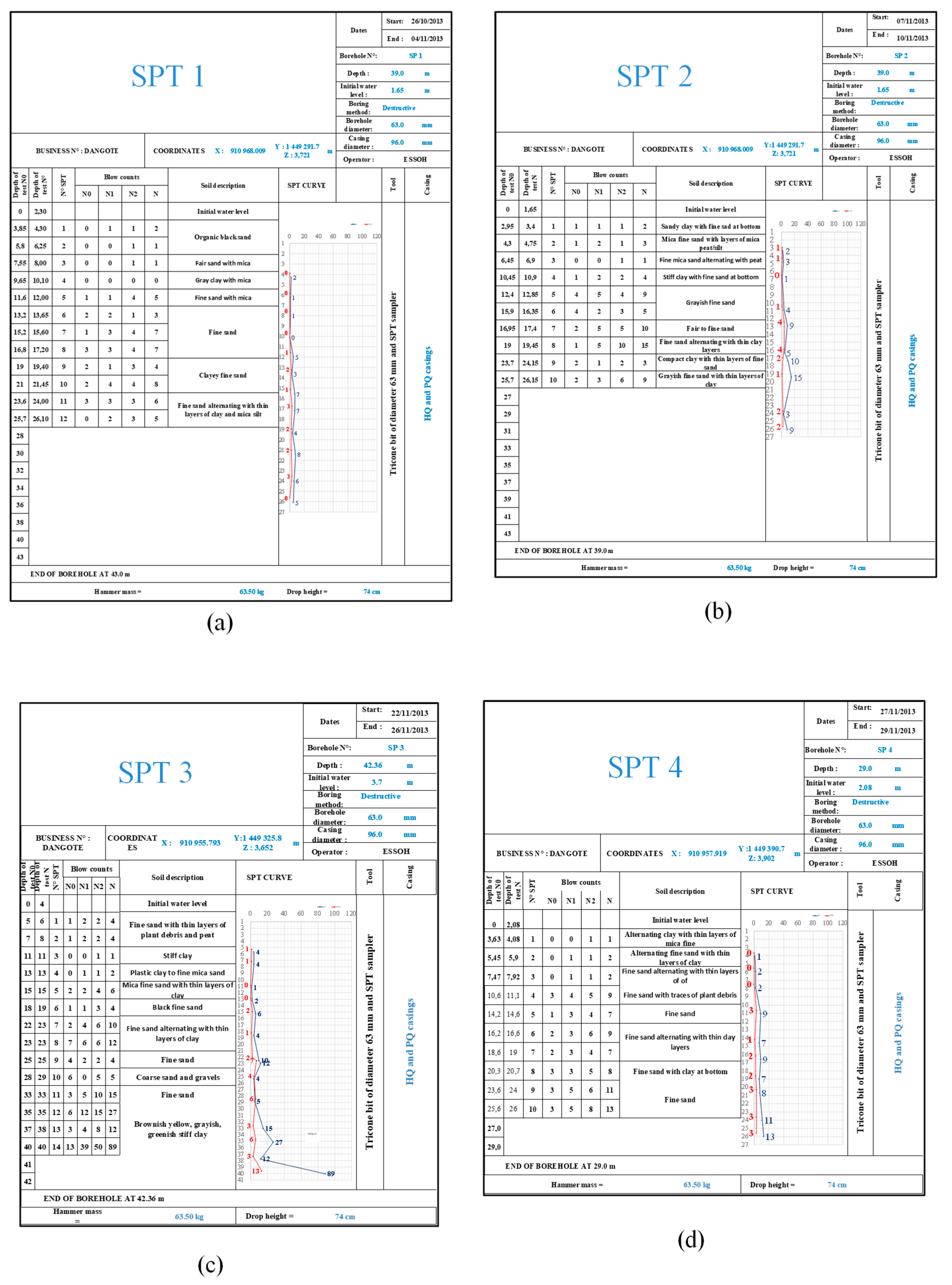 Applsci 12 07175 g009a