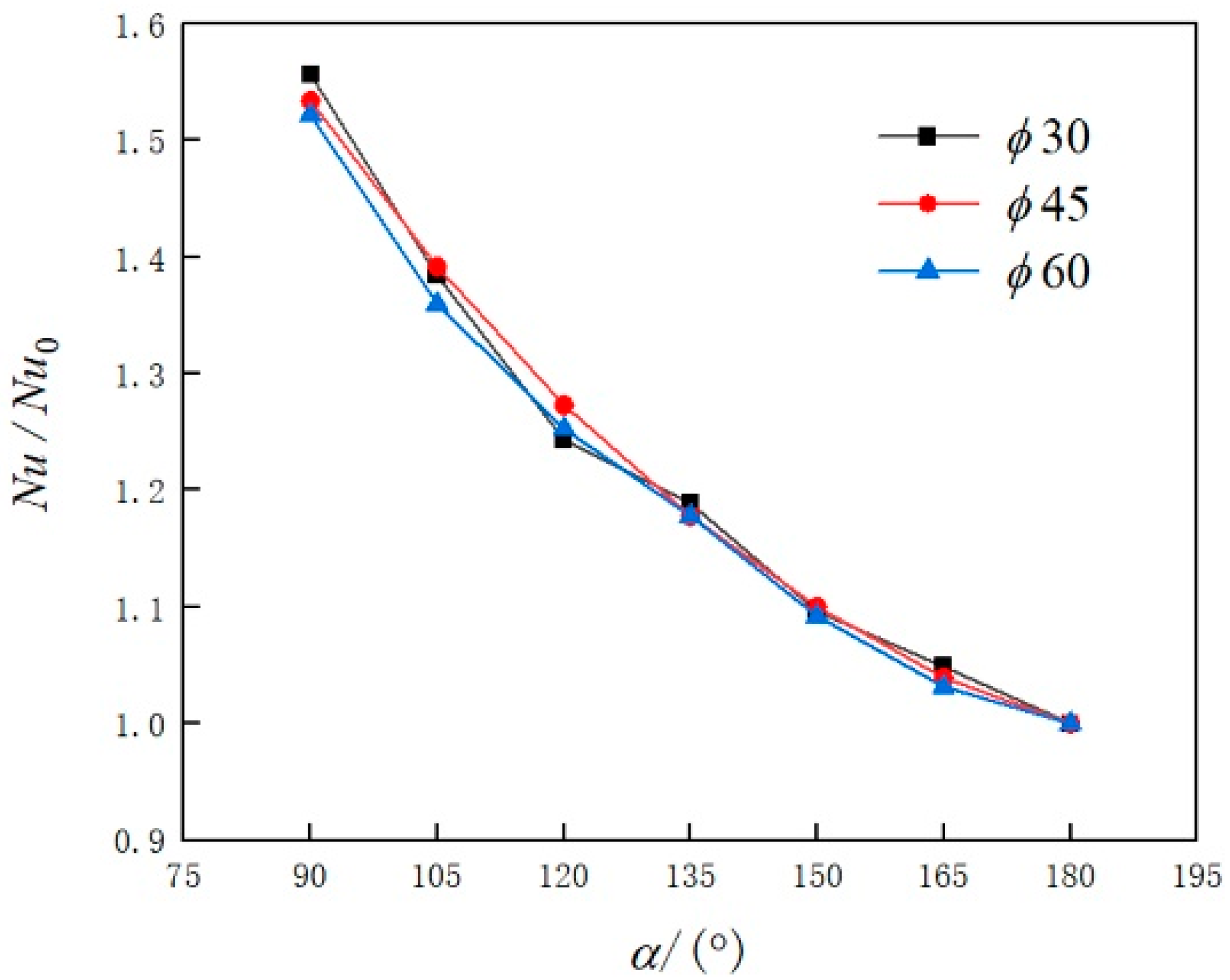 Applsci 12 07179 g010