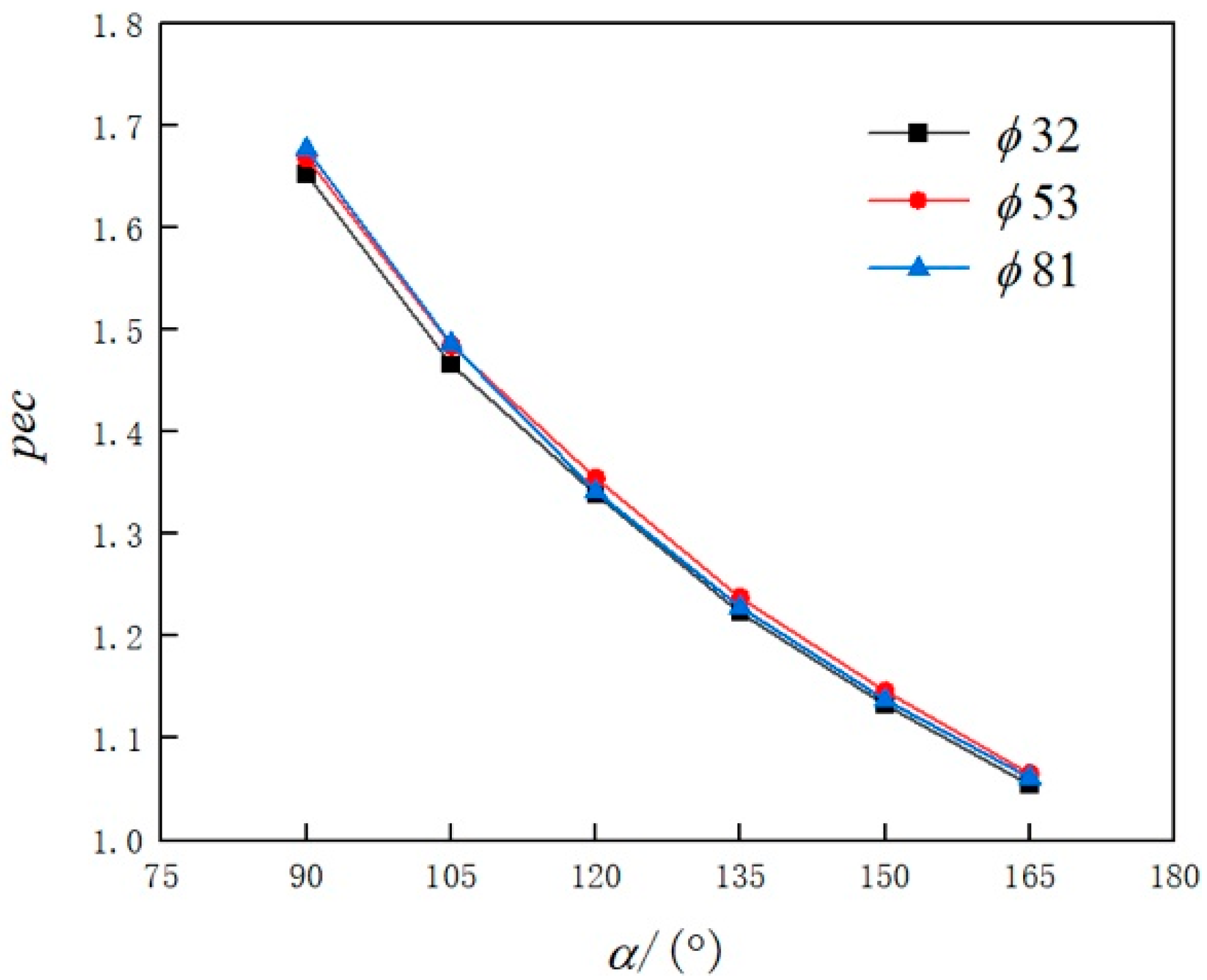 Applsci 12 07179 g015