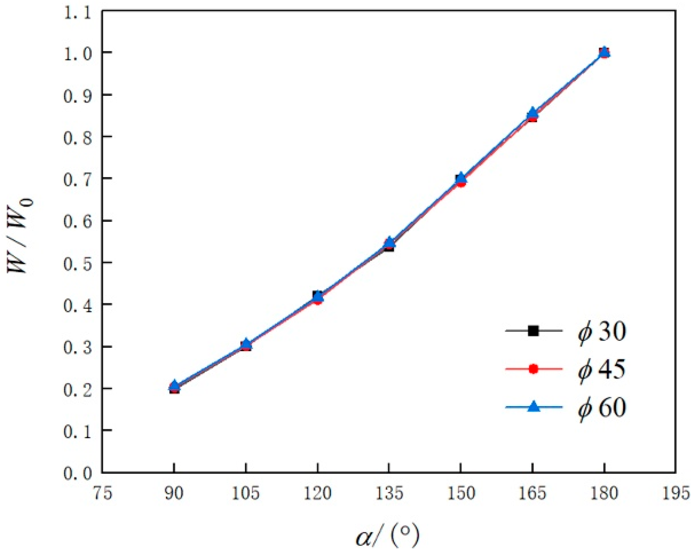 Applsci 12 07179 g016