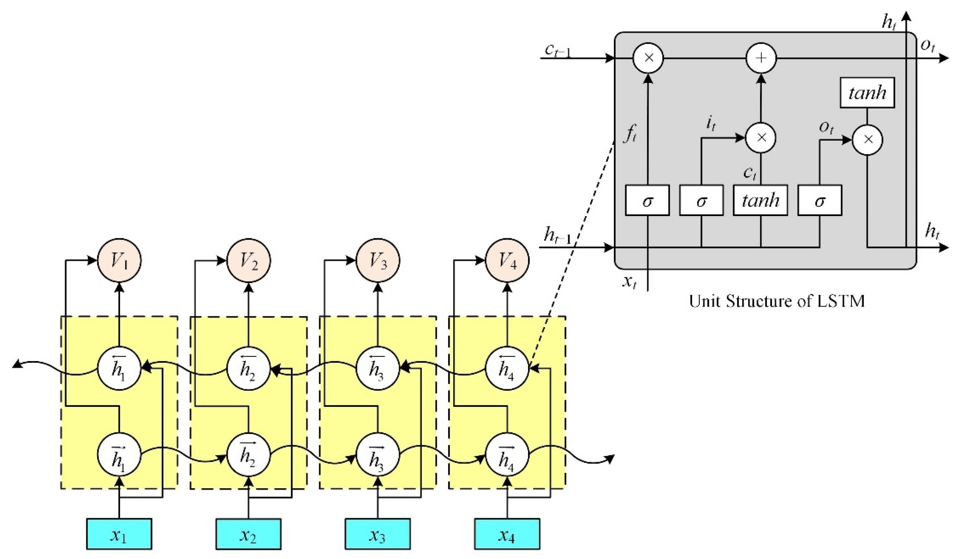 Applsci 12 07182 g004