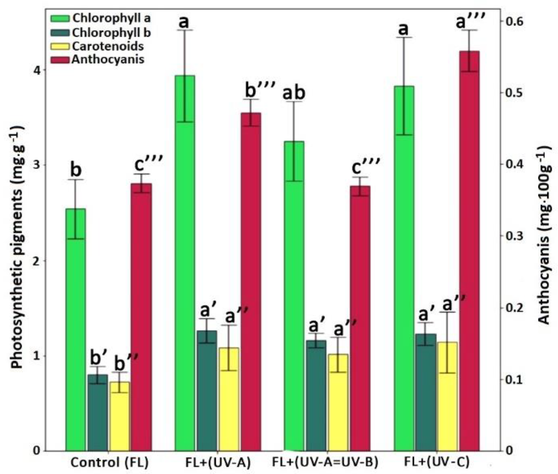 Applsci 12 07190 g002 Applsci 12 07190 g002