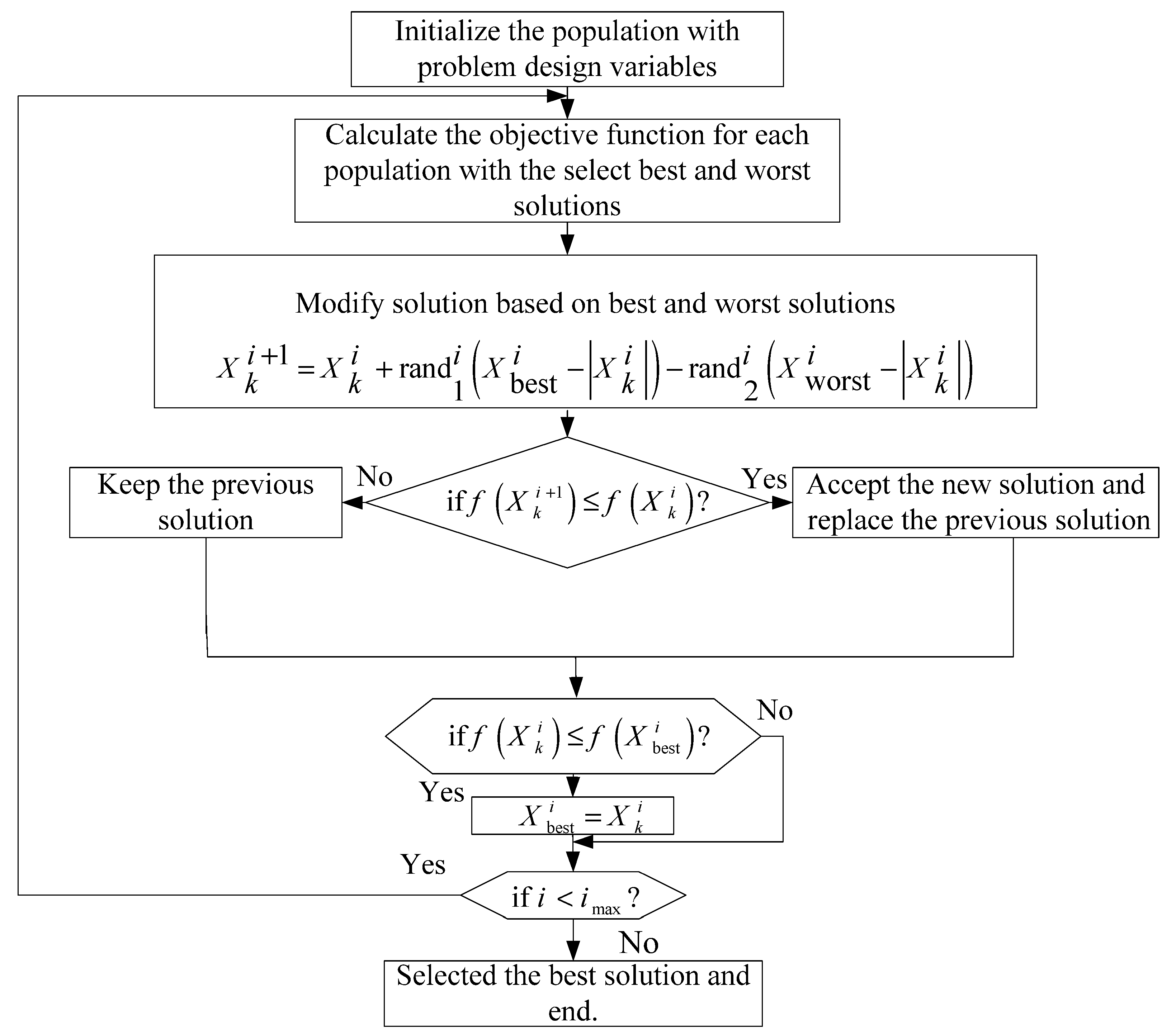 Applsci 12 07193 g001