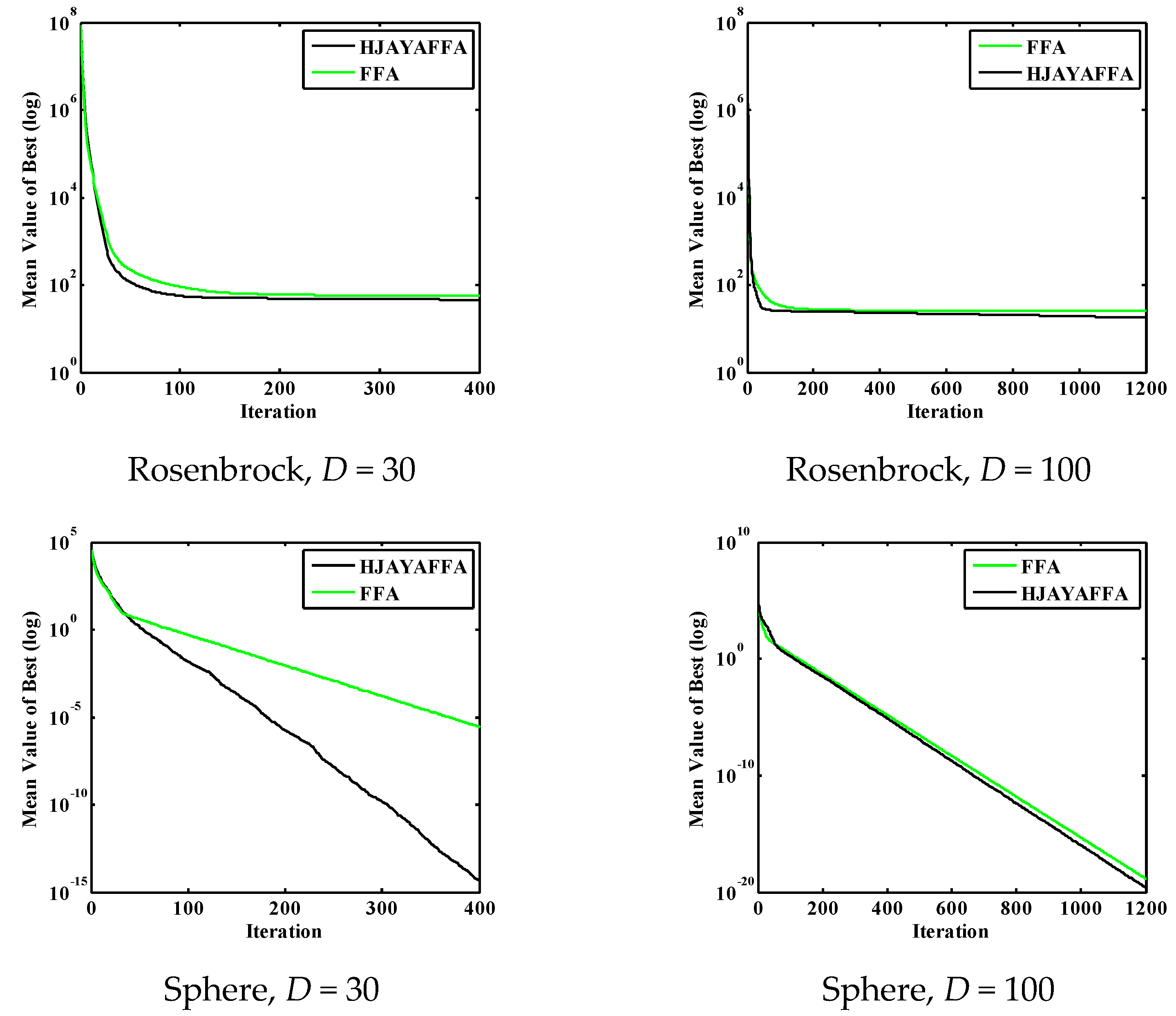 Applsci 12 07193 g003a