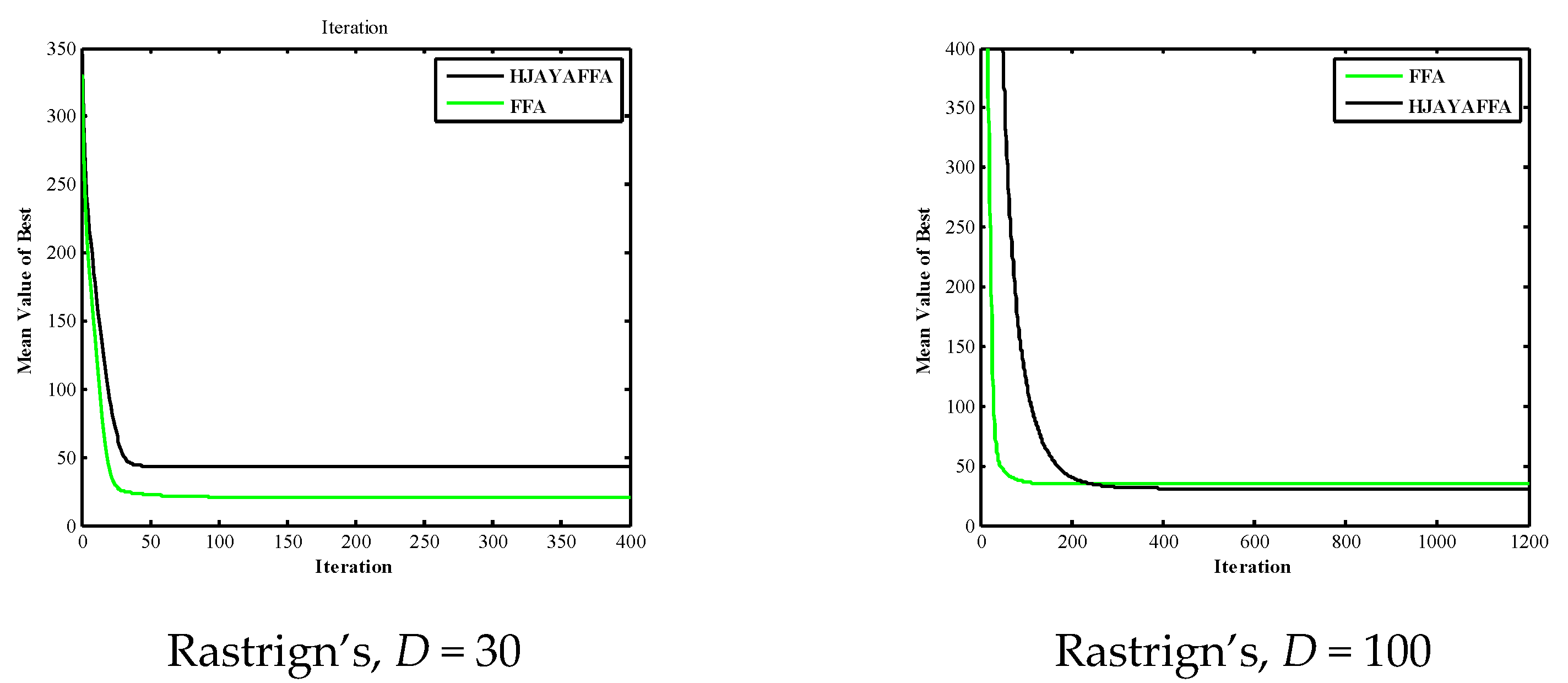 Applsci 12 07193 g003b