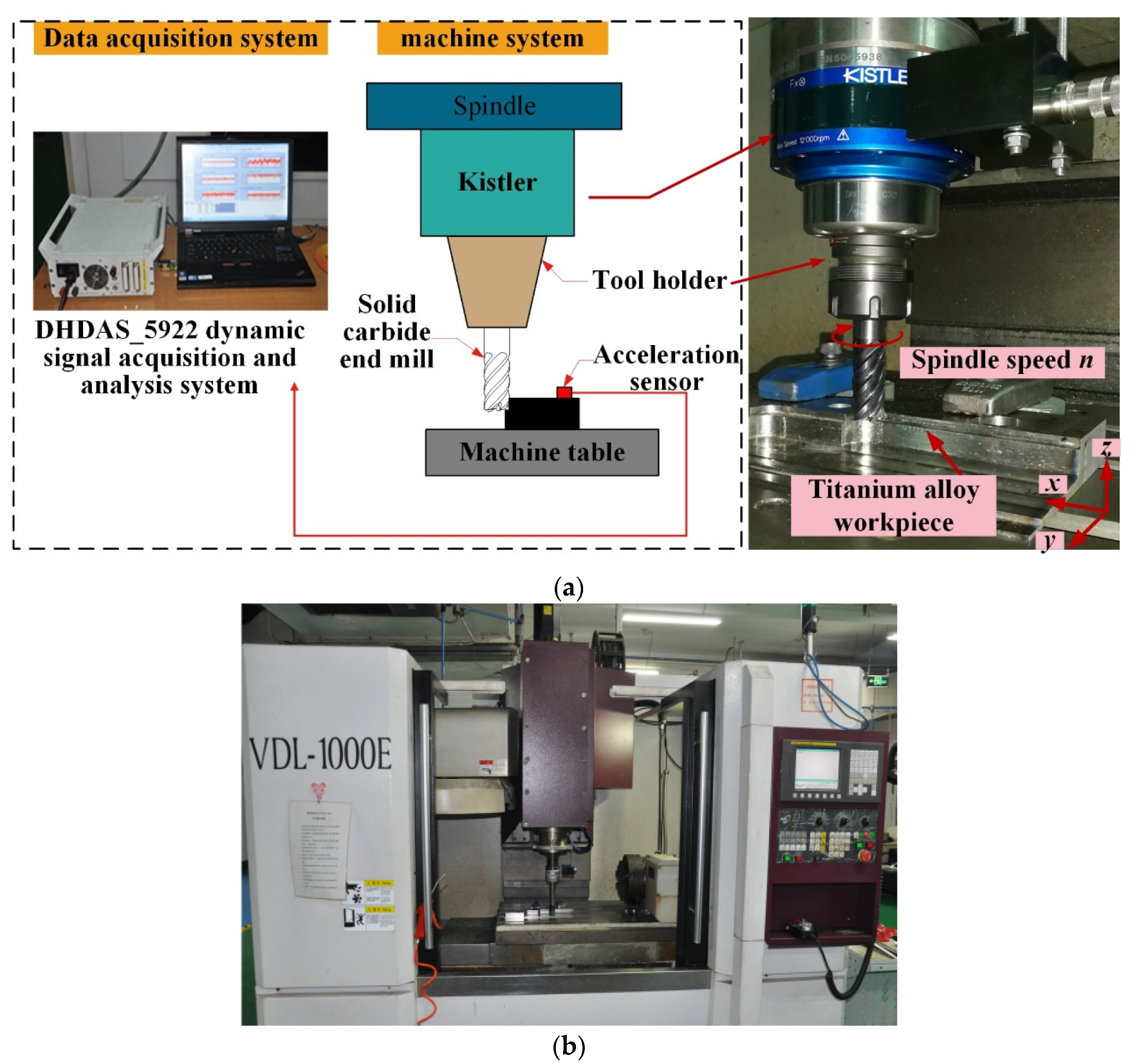 Applsci 12 07199 g014