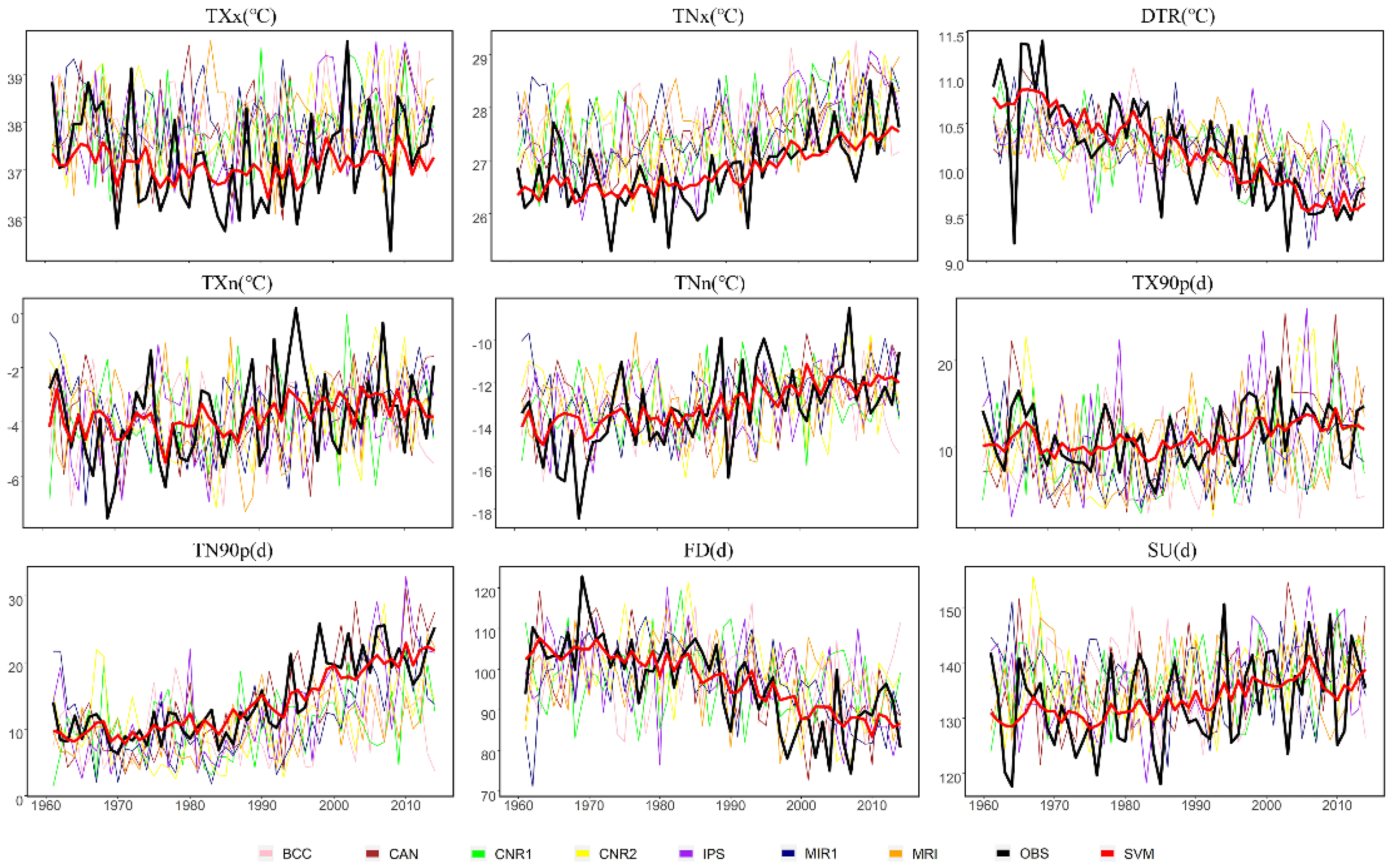 Applsci 12 07201 g002