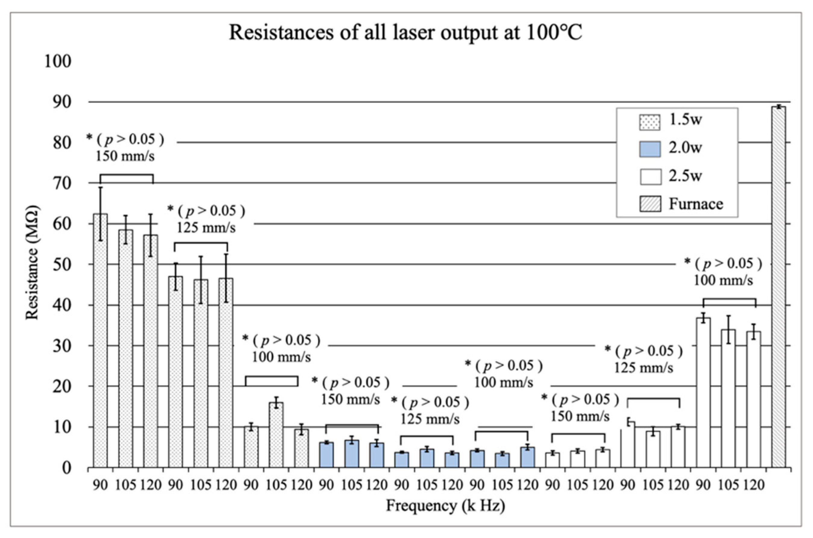 Applsci 12 07206 g007