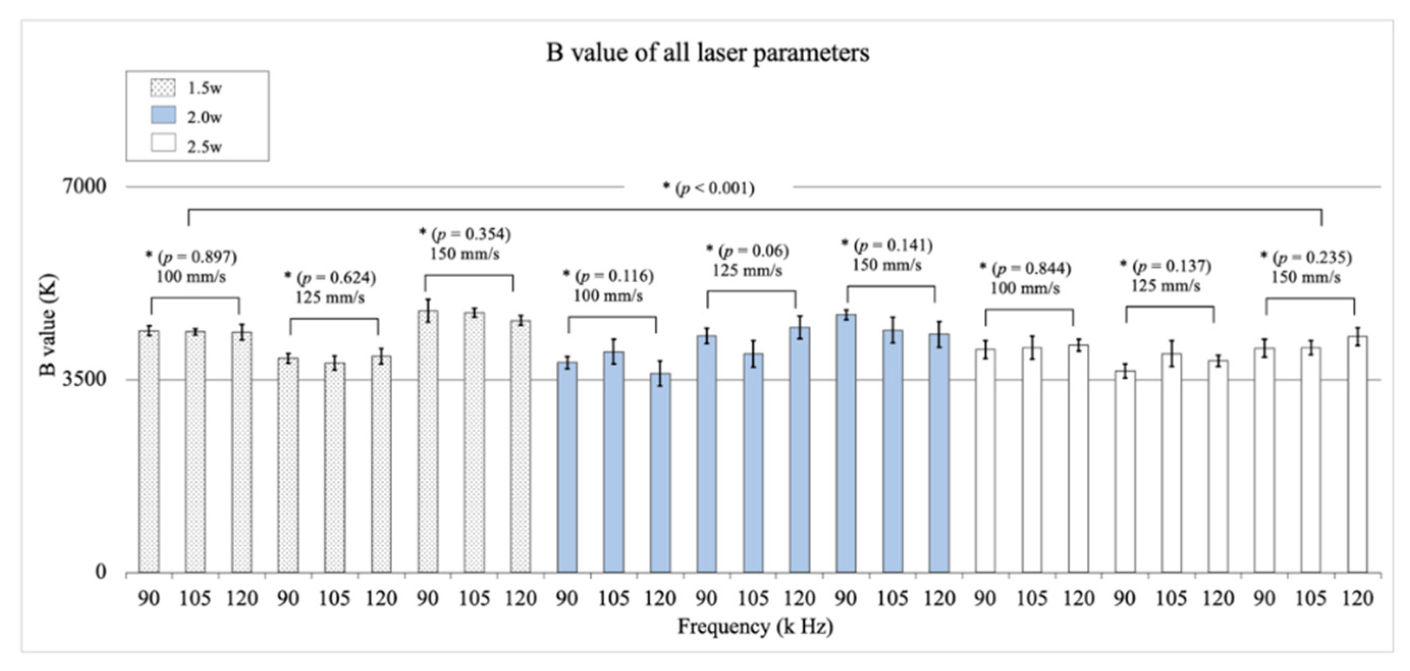 Applsci 12 07206 g008