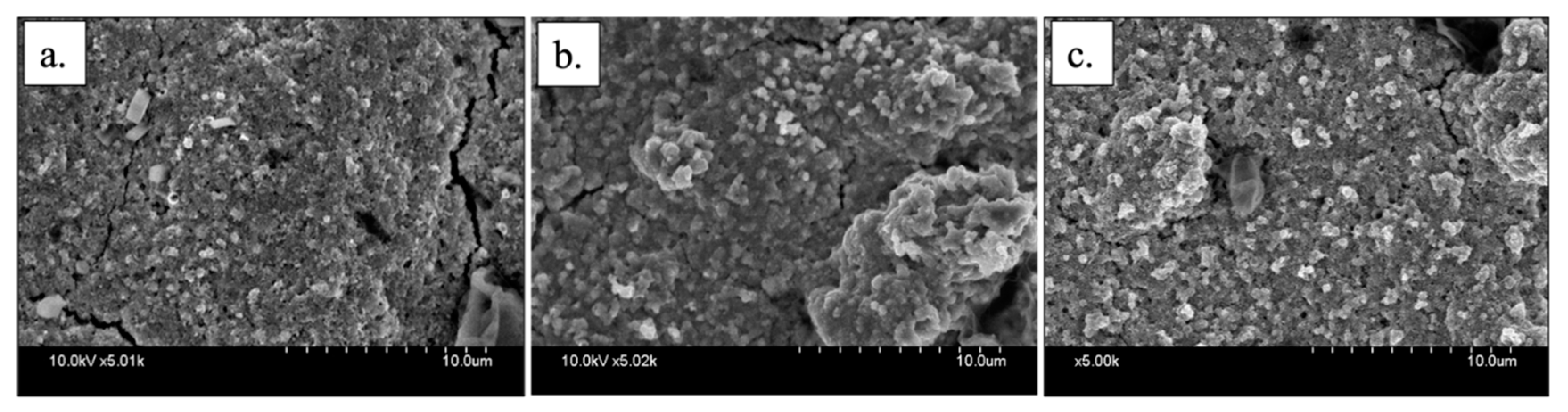 Applsci 12 07206 g014