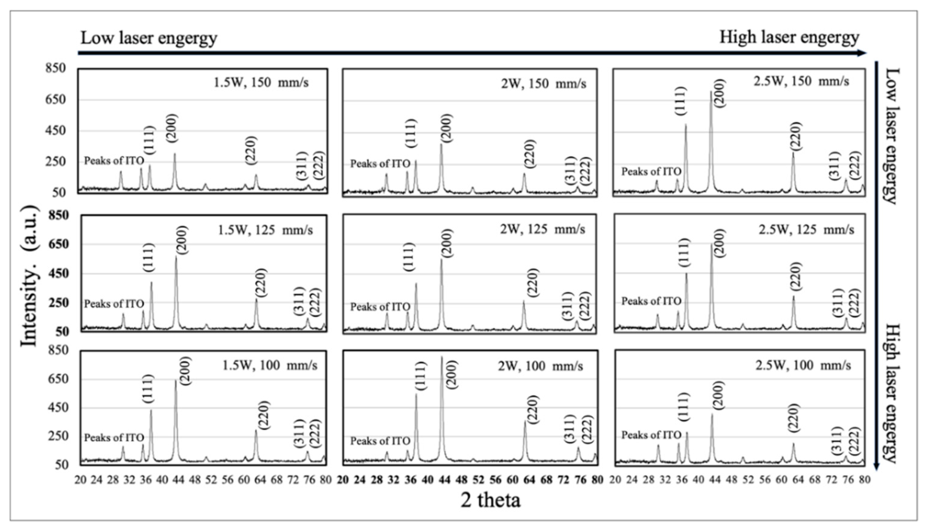 Applsci 12 07206 g015